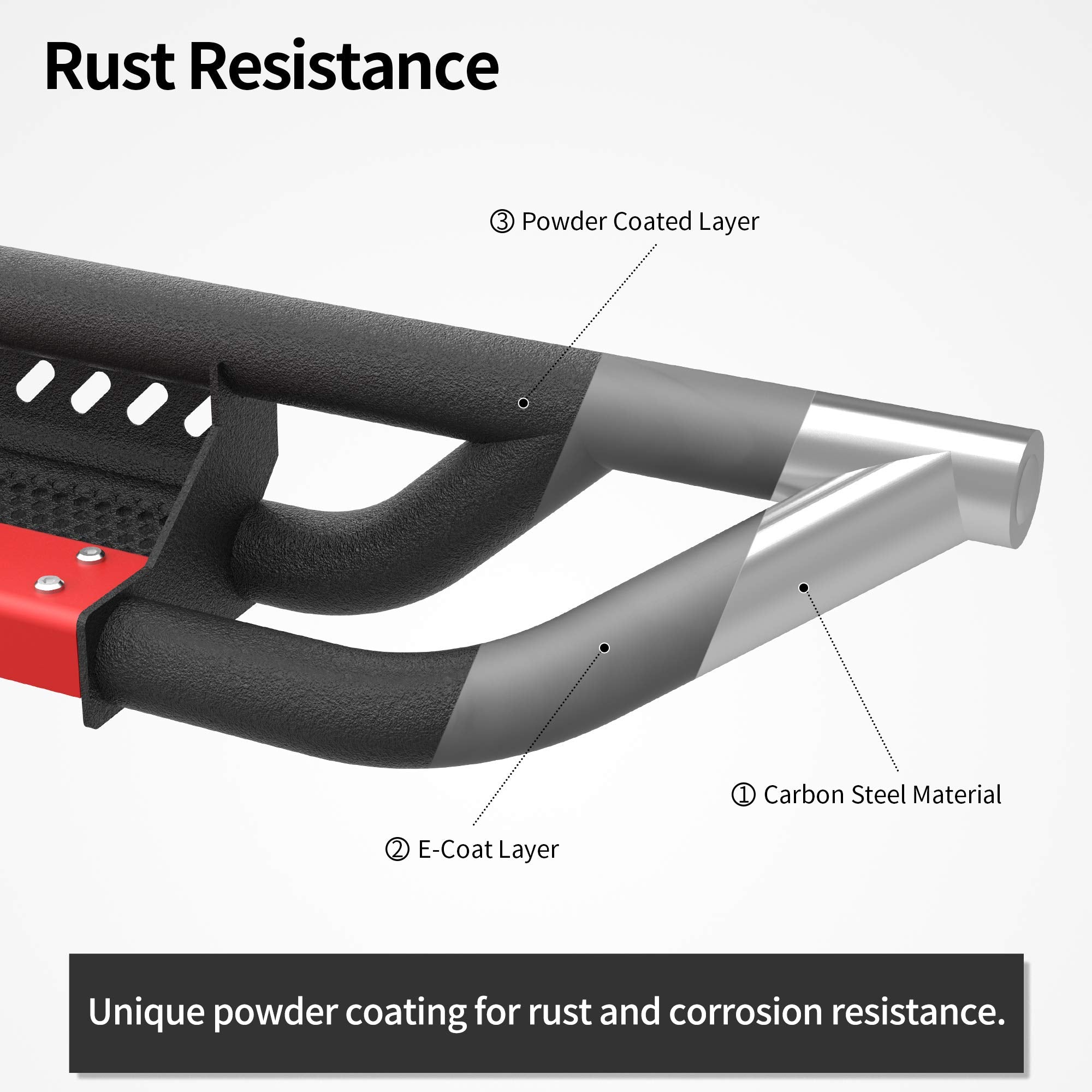 Oedro 6 Inch Running Boards, Drop Side Steps Compatible With 2007-2018 Jeep Wrangler Jk 2 Door, Steel Nerf Bars Red Paintable St