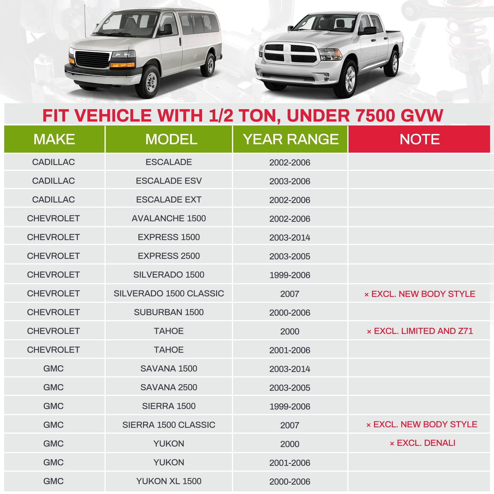Autosaver88 Front Upper Control Arm Compatible With 1999-2006 Chevrolet Silverado 1500 Avalanche Express Suburban Tahoe, 2000-20