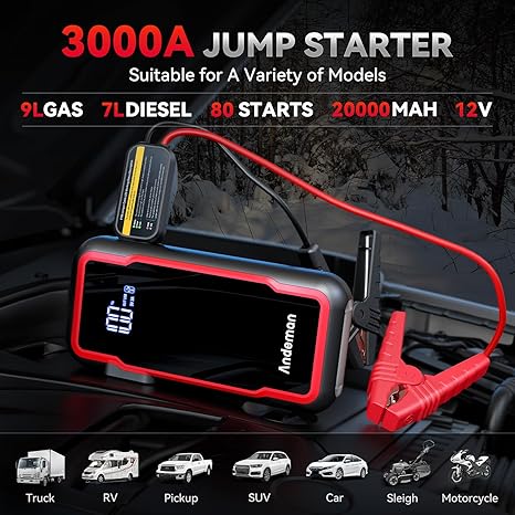 Car Jump Starter 3000A Peak 20000mAh (Start 9L Gas Engine or up to 7L Diesel Engine) Battery Charger Automotive, 12V Car Jumper, Power Bank Power Pack with Quick Charge Type-C Ports, Red