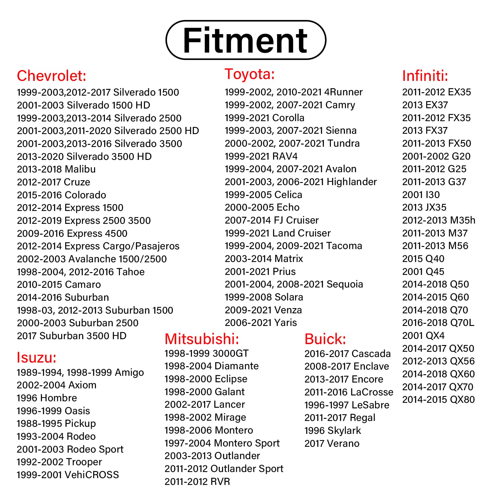 Gas Cap, Locking Gas Cap 12495845 for Chevy, GMC, Honda, Nissan, Subaru, Acura, Buick, Cadillac, Isuzu, Mitsubishi, Suzuki, Pont