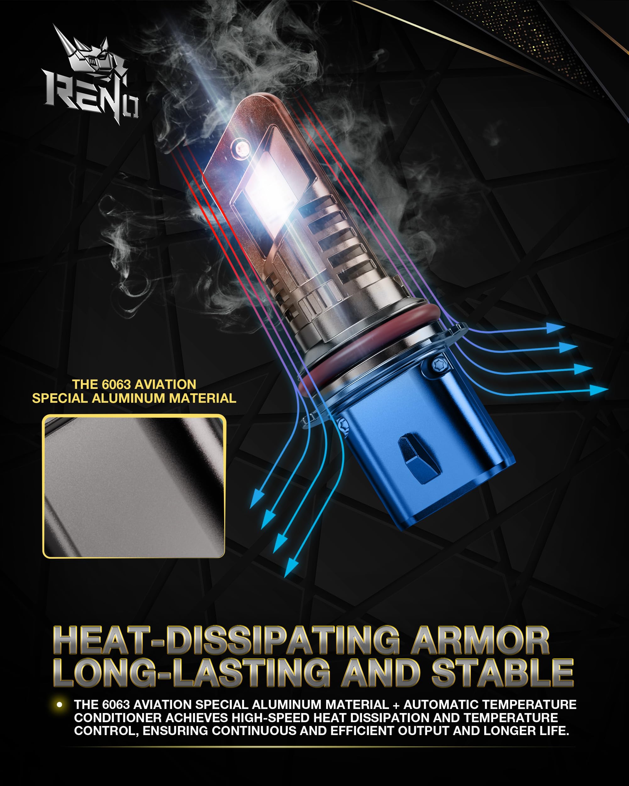 Reno 9007 Bulb,9007 Fog Light Bulbs 6000K White Lights Cool Fan Fanless In Line Car Fog Bulb Plug-N-Play, Pack Of 2