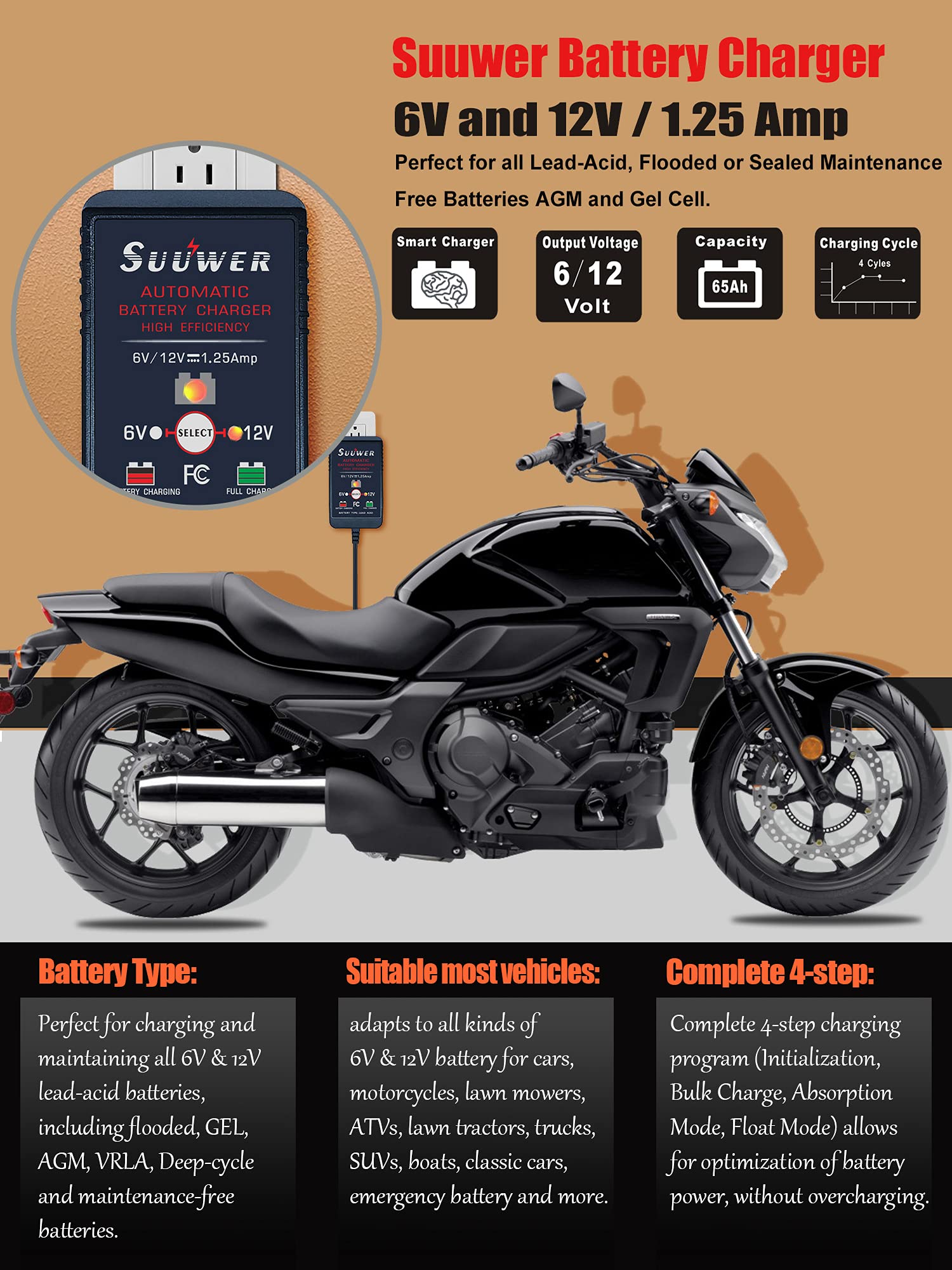 Suuwer 1.25-Amp Trickle Battery Charger 6V/12V Fully-Automatic Smart Battery Maintainer For Motorcycle, Atv, Boat, Lawn Mower An