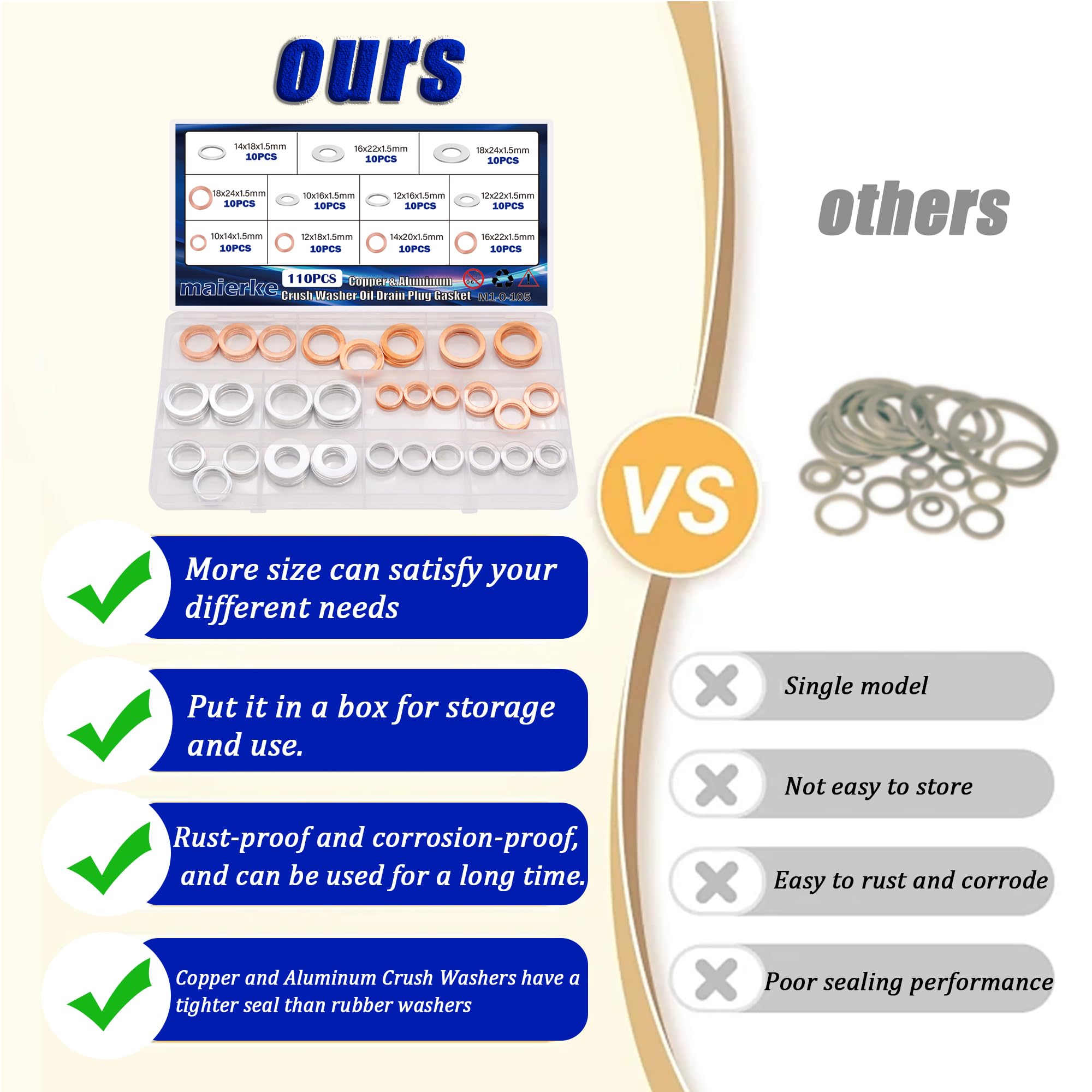 maierke 110PCS Crush Washer Oil Drain Plug Gasket Assortment,50PCS 5 Sizes Copper and 60PCS 6 Sizes Aluminum Oil Plug Washers Au