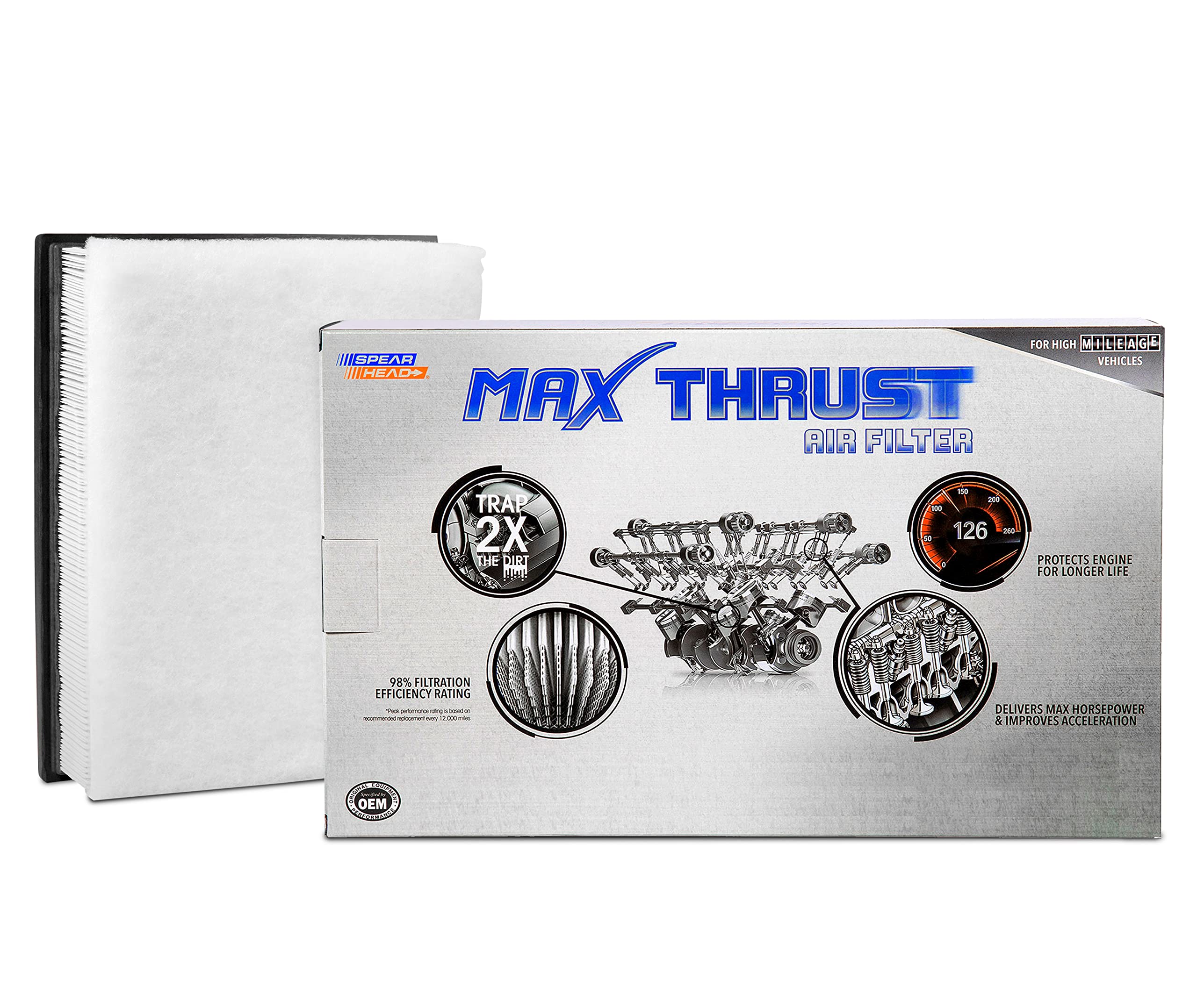 Spearhead Mpg Defense Max Thrust Engine Air Filter For All Mileage Vehicles, Fits Like Oem, Restores Mpg & Acceleration (Mt-480)
