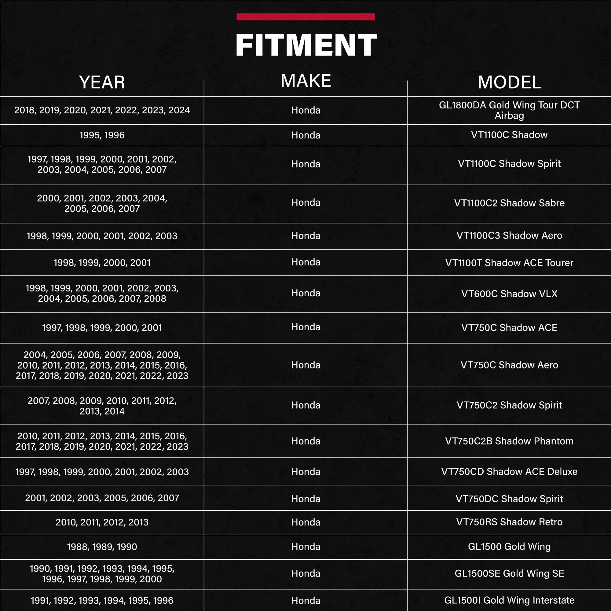 Show Chrome Replacement Black Grommets Honda 52-691