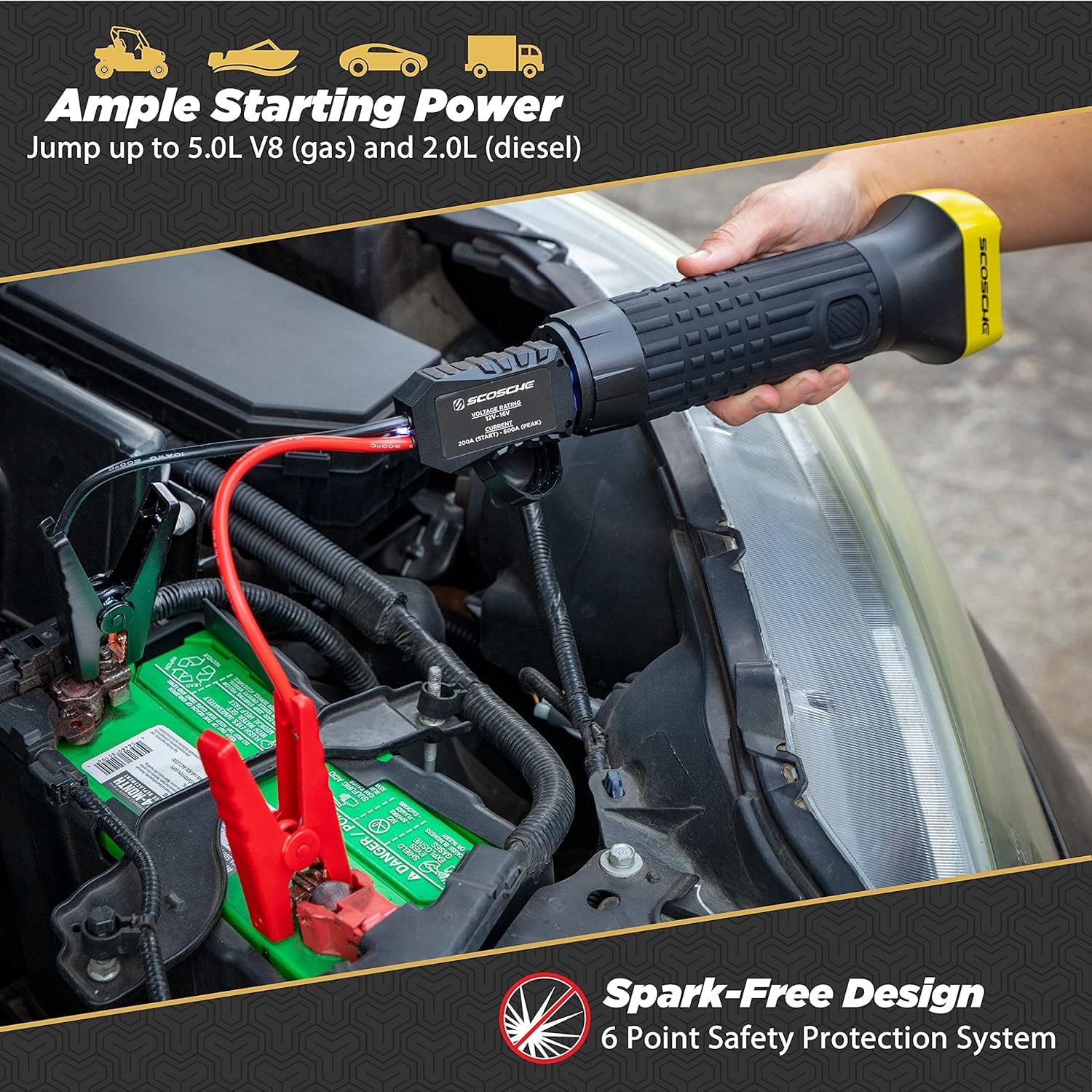 Scosche Pbjf600 Powerup 600 Torch Portable 300 Lumen Flashlight And Car Jump Starter With 600 Amp Portable Battery With Usb Port