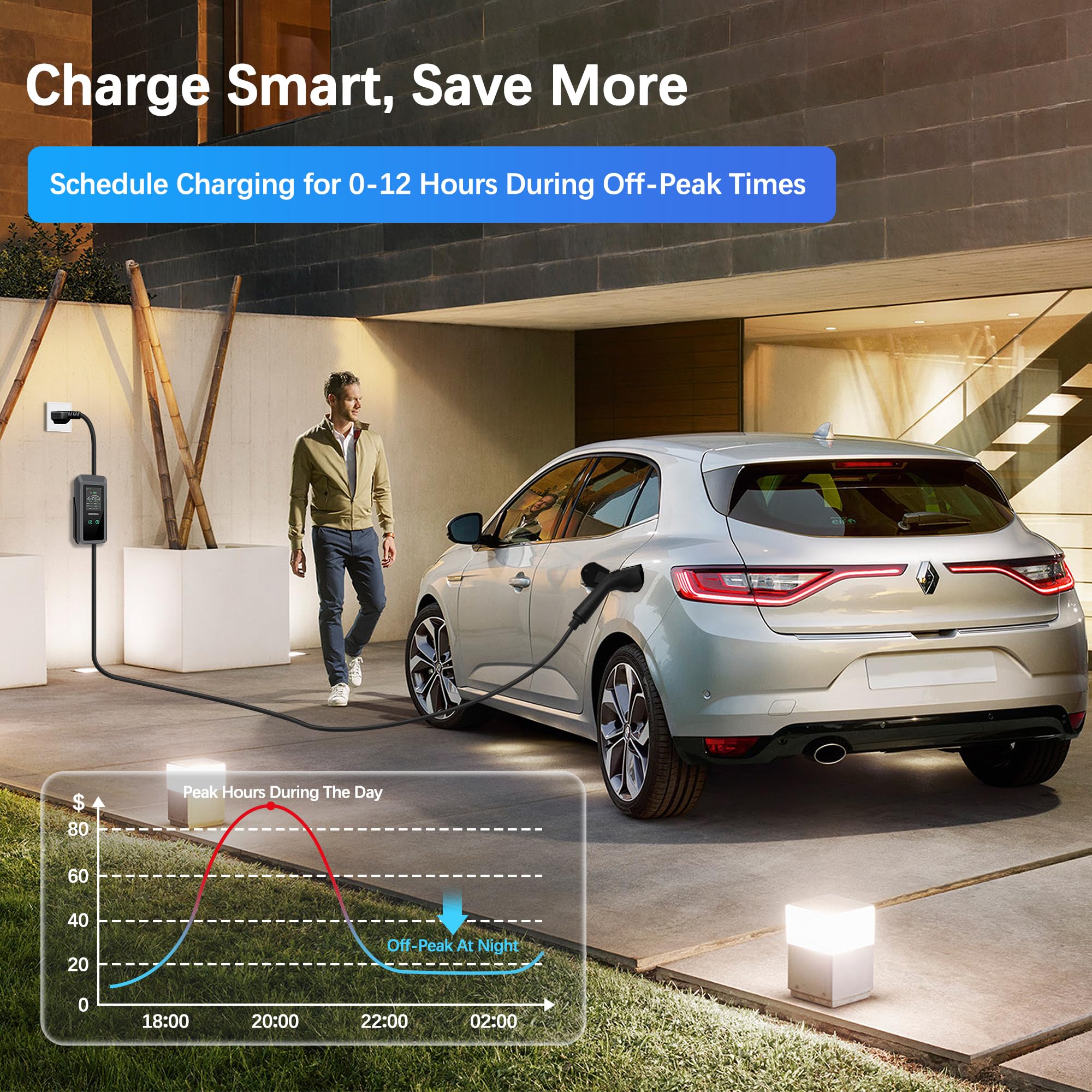 Portable Level 1&2 EV Charger, 16Amp Adjustable Current, Wallbox for Home/Travel, 110V/240V, NEMA 5-15&6-20 Plugs, 24.99FT Cable