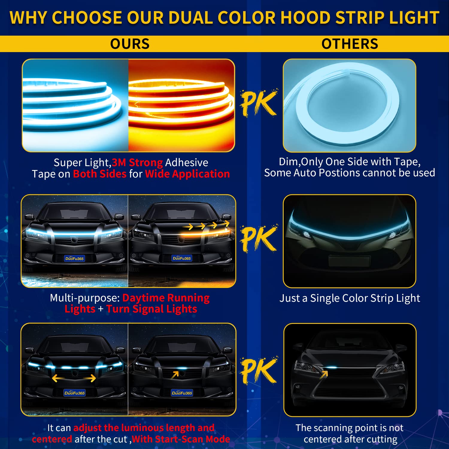 Exterior Car Led Hood Light Strip,Dual Color Dynamic Scan Start Up Hoodbeam Kit,Led Daytime Running Lights Ice Blue&Amber Switch