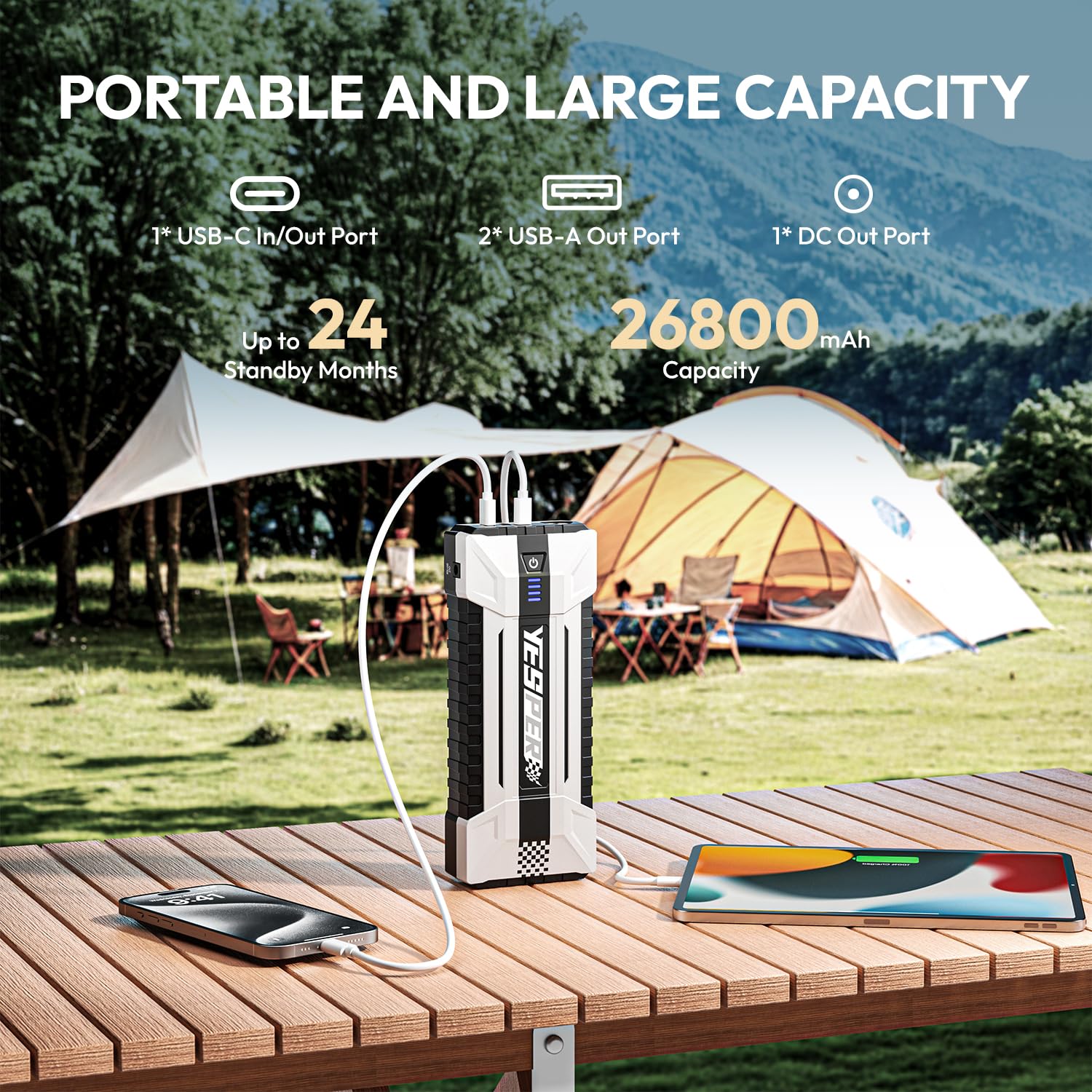 Yesper Battery Jump Starter - 4120A Peak Portable Car Starter (All Gas, Up To 10.0L Diesel Engine), Auto Battery Booster Pack,Jump Box, Dsli Safe Tech Safely Start All 12V Vehicle& Dc 15V Ports