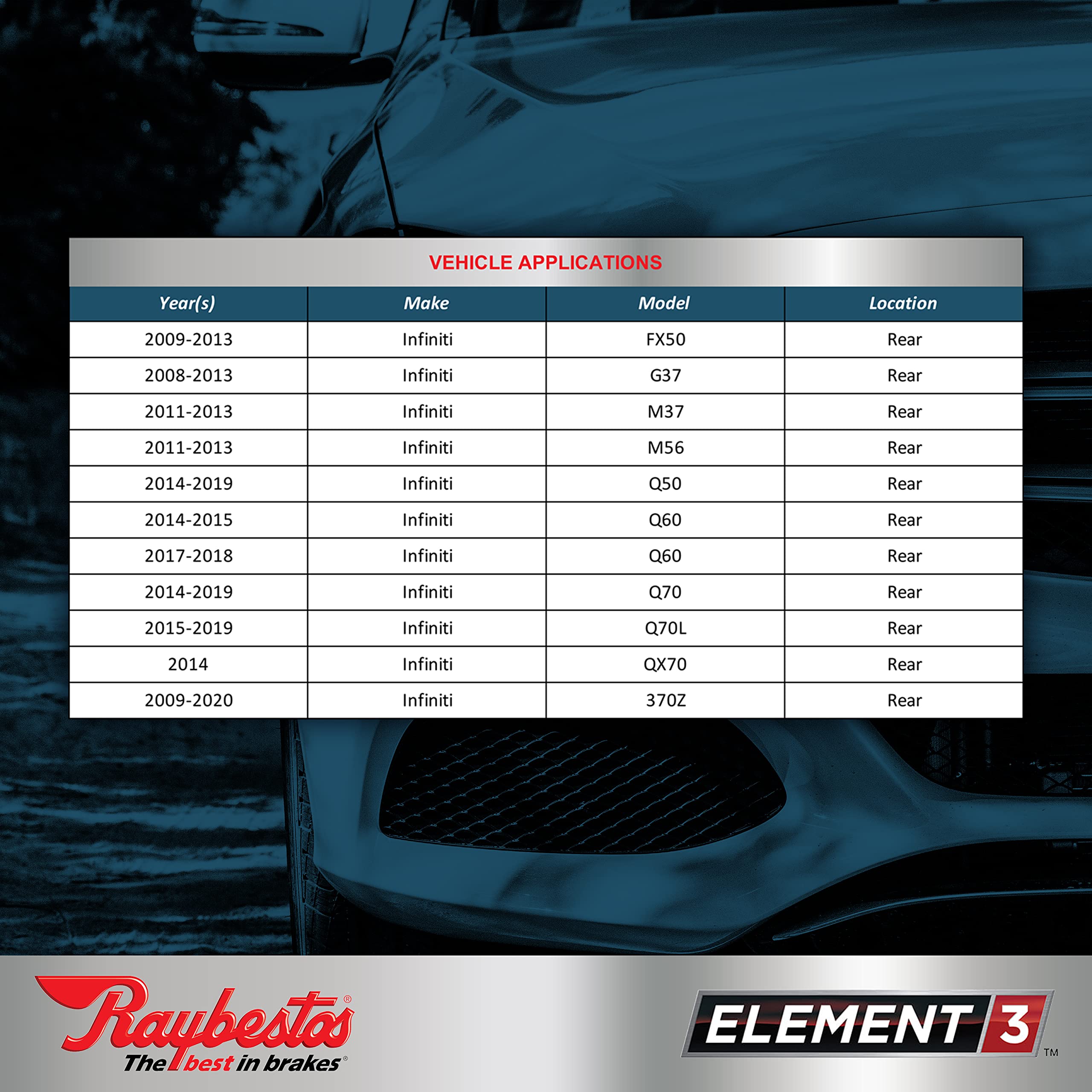 Raybestos Premium Raybestos Element3 Eht Replacement Rear Brake Pad Set For Select Infiniti Fx50/G37/M37/M56/Q50/Q60/Q70/Q70L/Qx