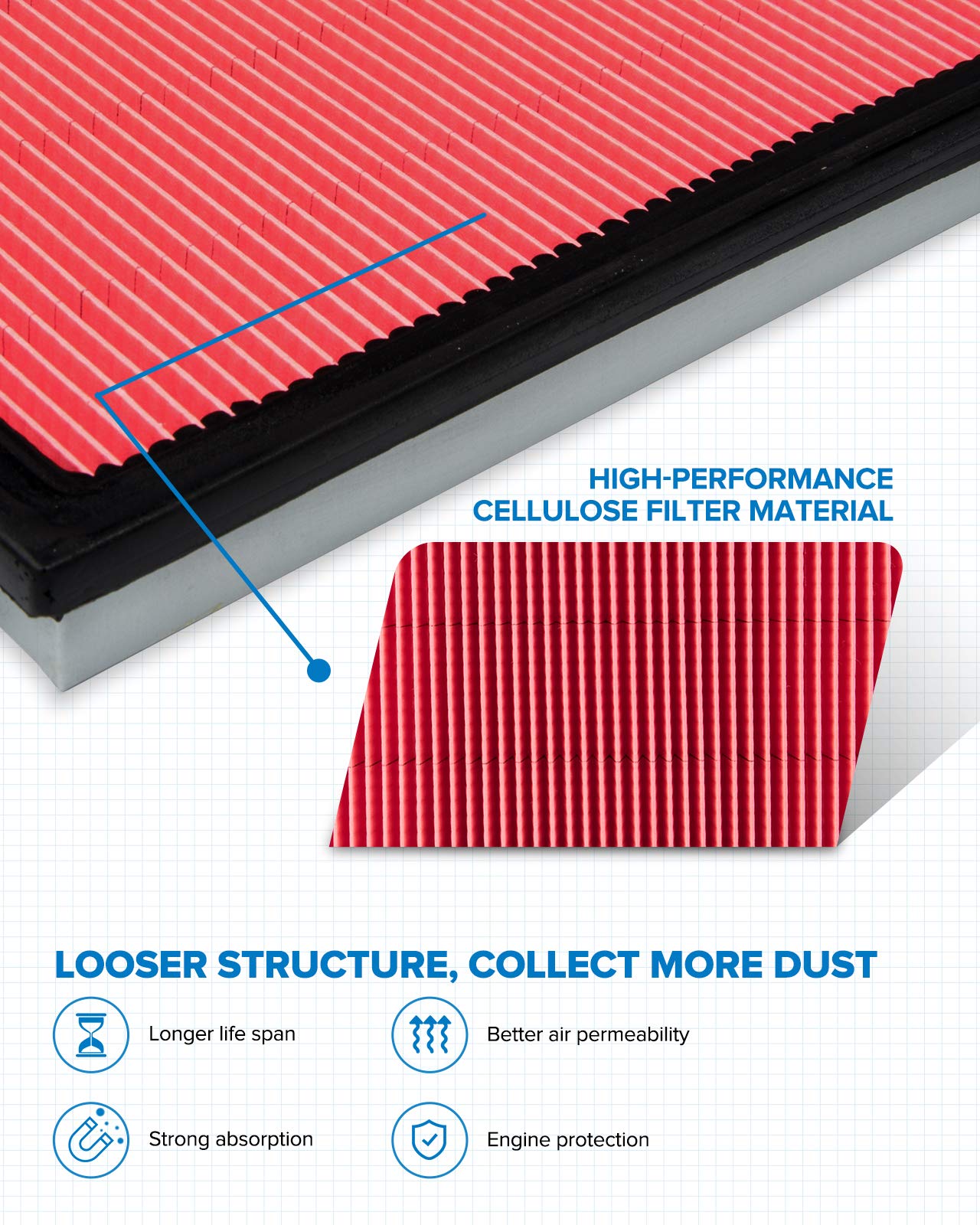 PHILTOP Engine Air Filter CA4309 for Infiniti, Nissan, Saab & Subaru - 350Z, Altima, Frontier, Maxima, Murano, Pathfinder, Quest