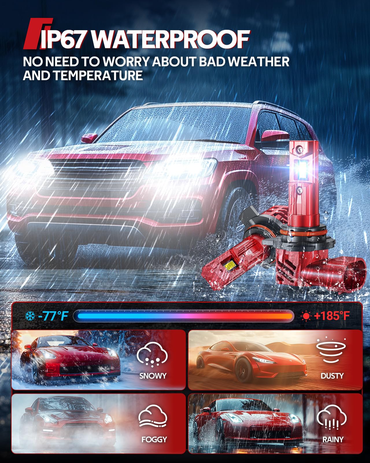 Torchbeam 9012 Fog Bulbs Cambo 32000Lm Brightness With Extra Wide View, Canbus Ready 6500K 9012 Fog Lamps 50000+ Hours Wireless,