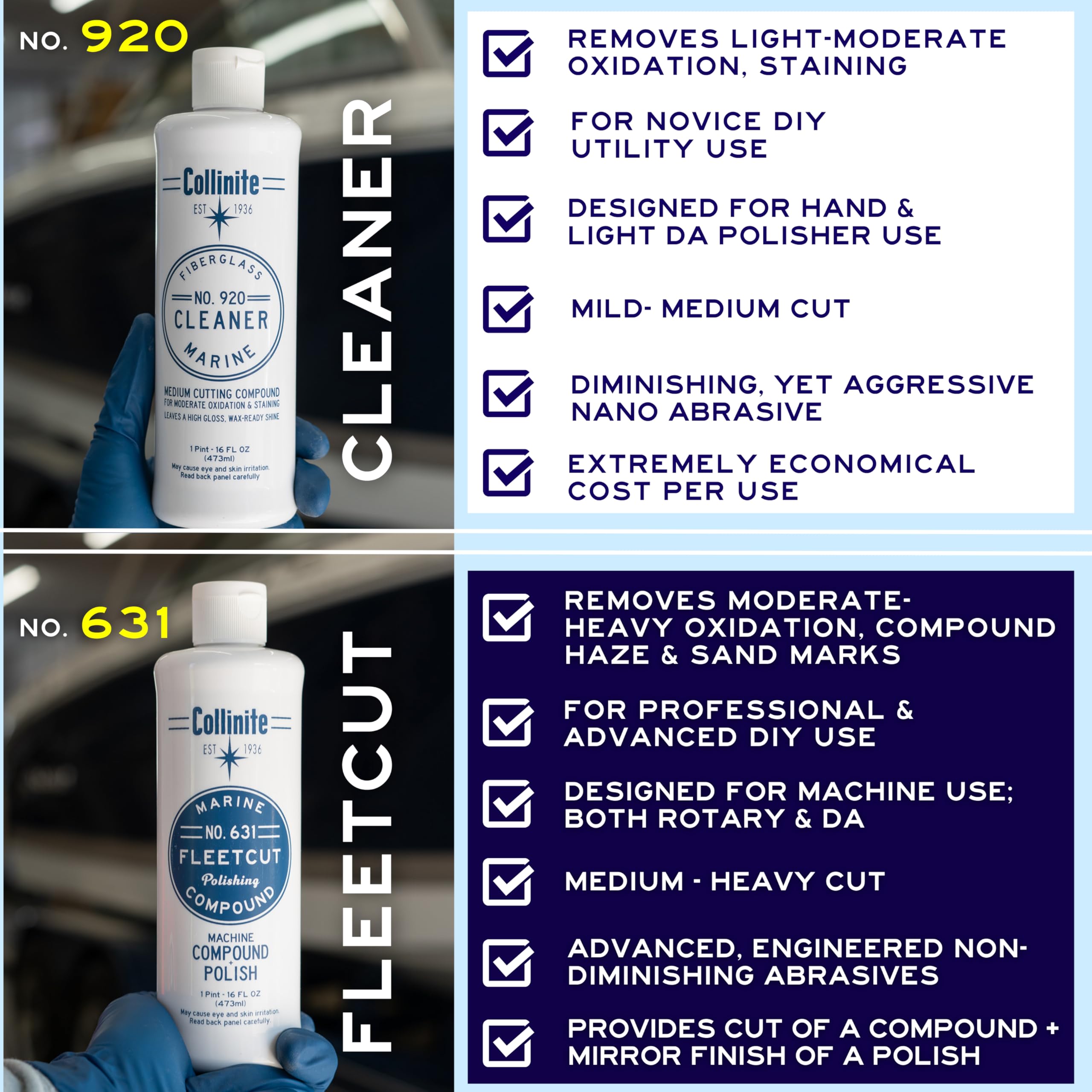 Collinite 920 Fiberglass Cleaner and 885 Paste Wax Combo Water Spot & Oxidation Remover Preps Surface Fast for Wax Protection.