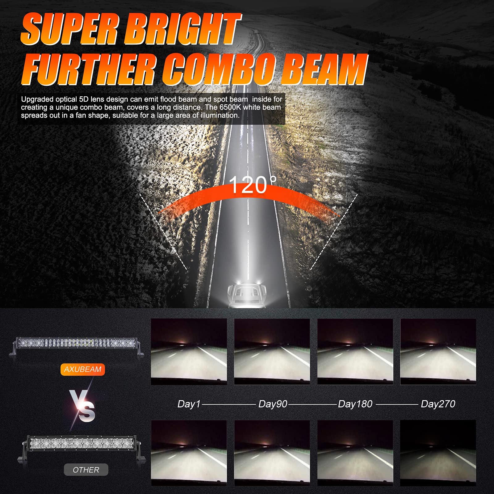 Auxbeam 32'' Led Light Bar 180W Off Road Driving Lights Led Work Light Spot Flood Fog Lamp 5D Lens With Wiring Harness For Car,