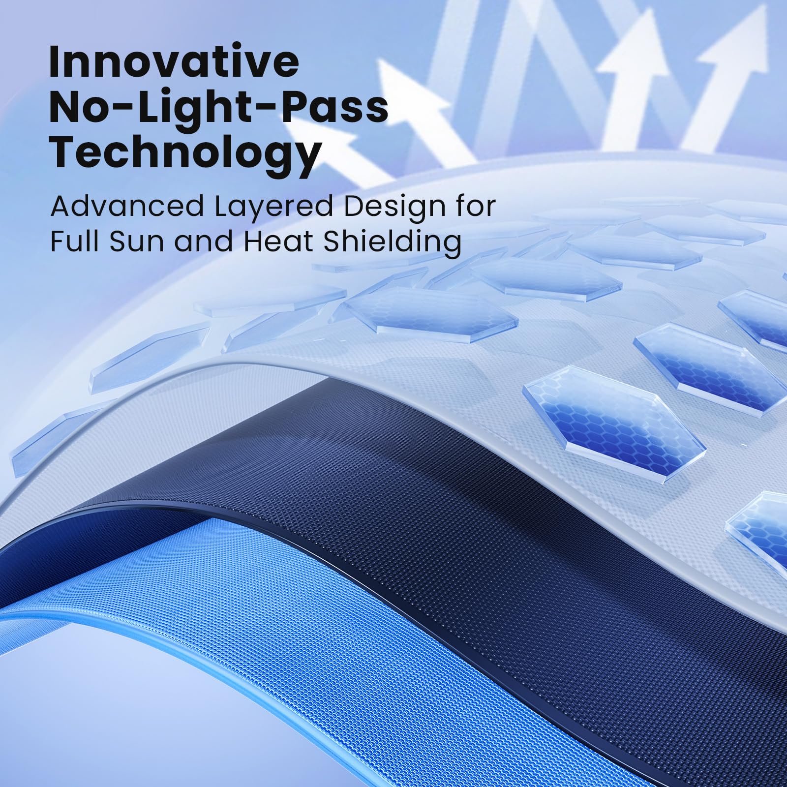 Magnelex Car Windshield Sunshade | Advanced Light-Blocking Protection | Foldable Sun Shade with Mirror Cut-Out Keeps Your Vehicl