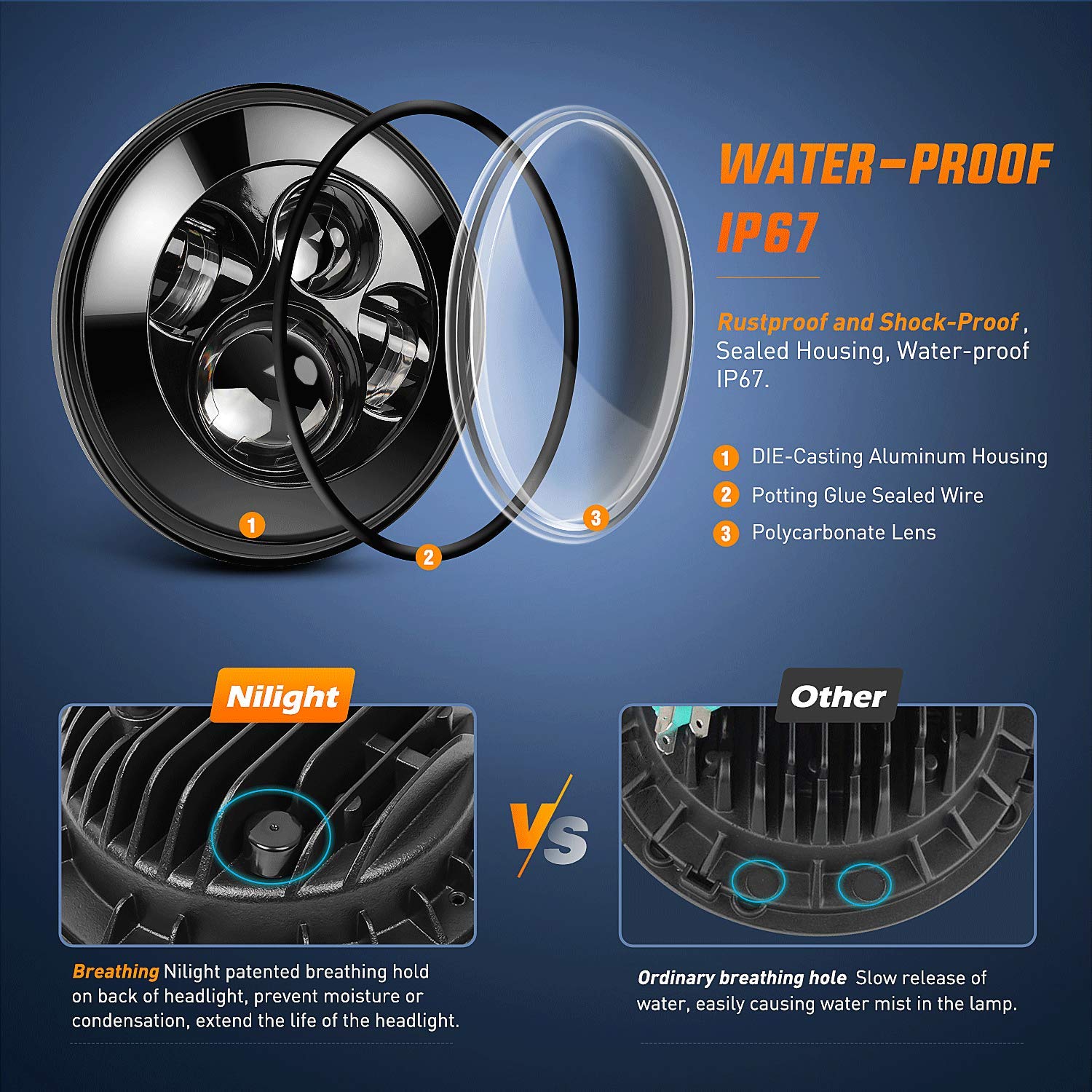 Nilight 4Pcs 7 Inch Round Cree Headlight And 4 Inch Fog Lights High Low Beam Compatible With 1997-2018 Wrangler Jk Unlimited Jku