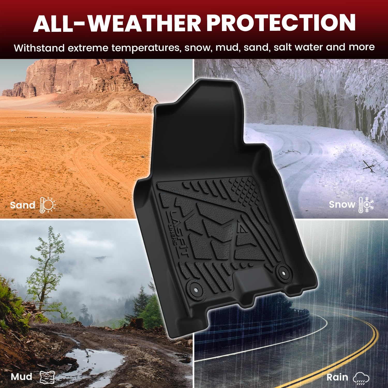 Lasfit Floor Mats For Ram 2500/3500 Crew Cab 2019-2024 Bucket Seat Perfect For Carpet & Vinyl Floor (Not Fit Model Whith Pto Kit