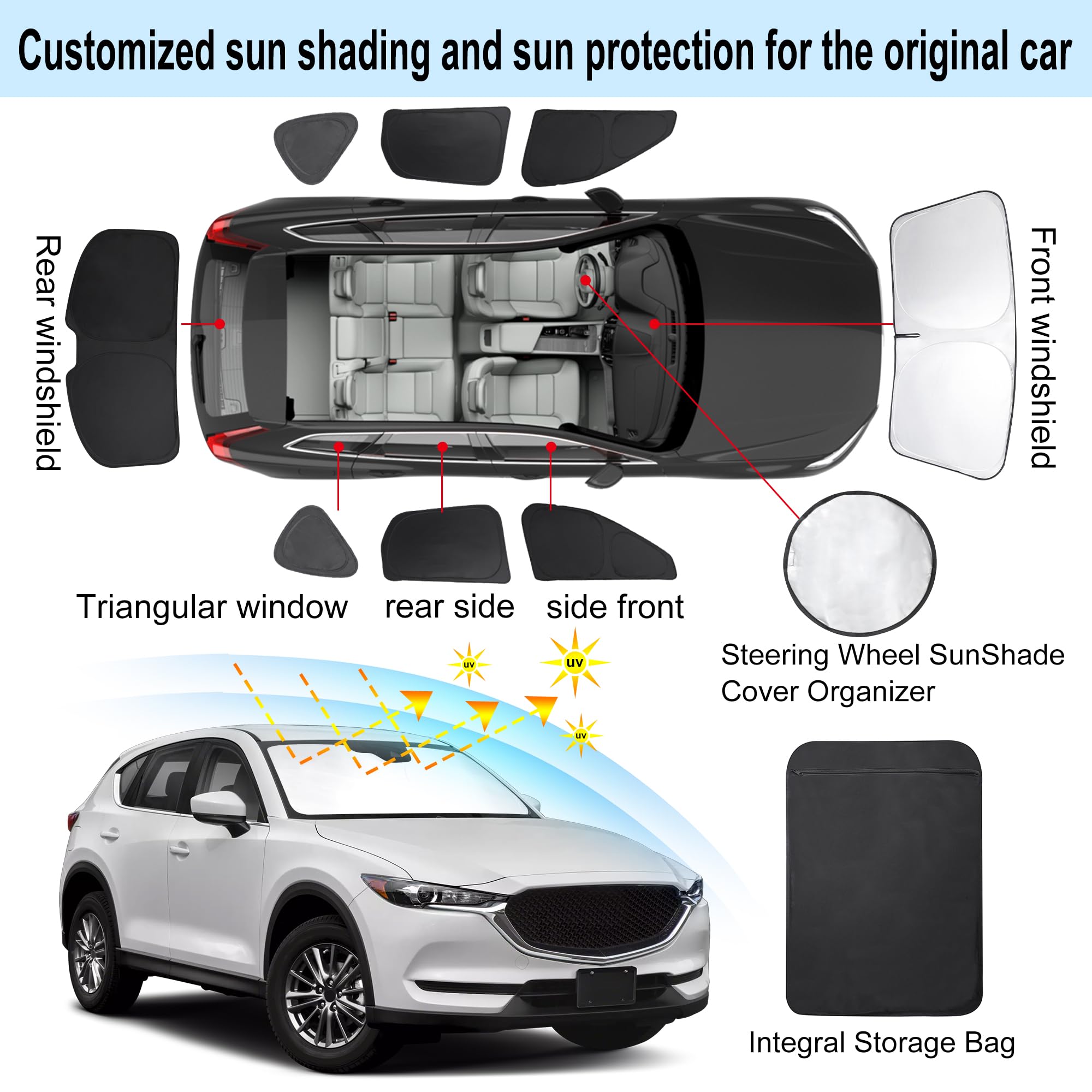 Tinglu Window Shades For Mazda Cx-5 2017-2024 2025 Accessories Car Side Full Windows Rear Triangular Windshield Sun Shade Sun Uv