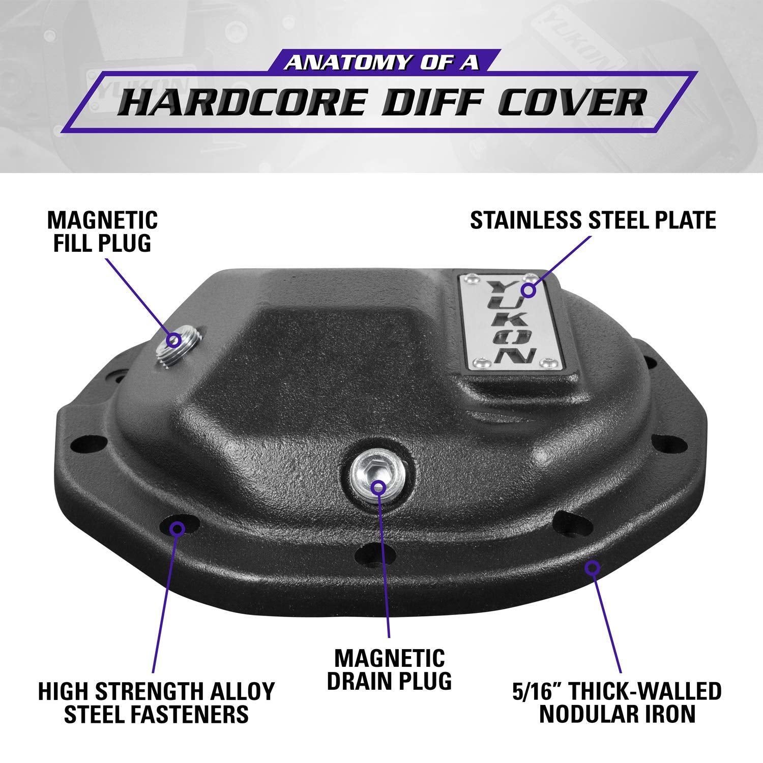 Yukon Gear & Axle Yhcc-Gm8.5-M Hardcore Nodular Iron Differential Cover