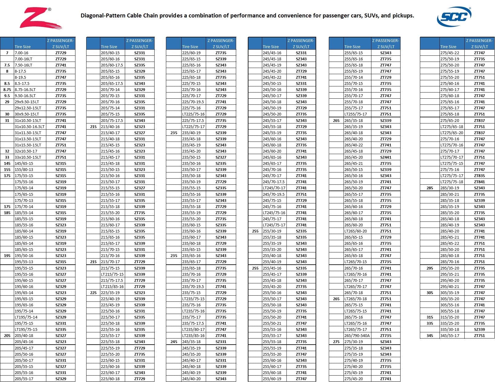 Scc Sz343 Shur Grip Super Z Passenger Car Tire Traction Chain - Set Of 2