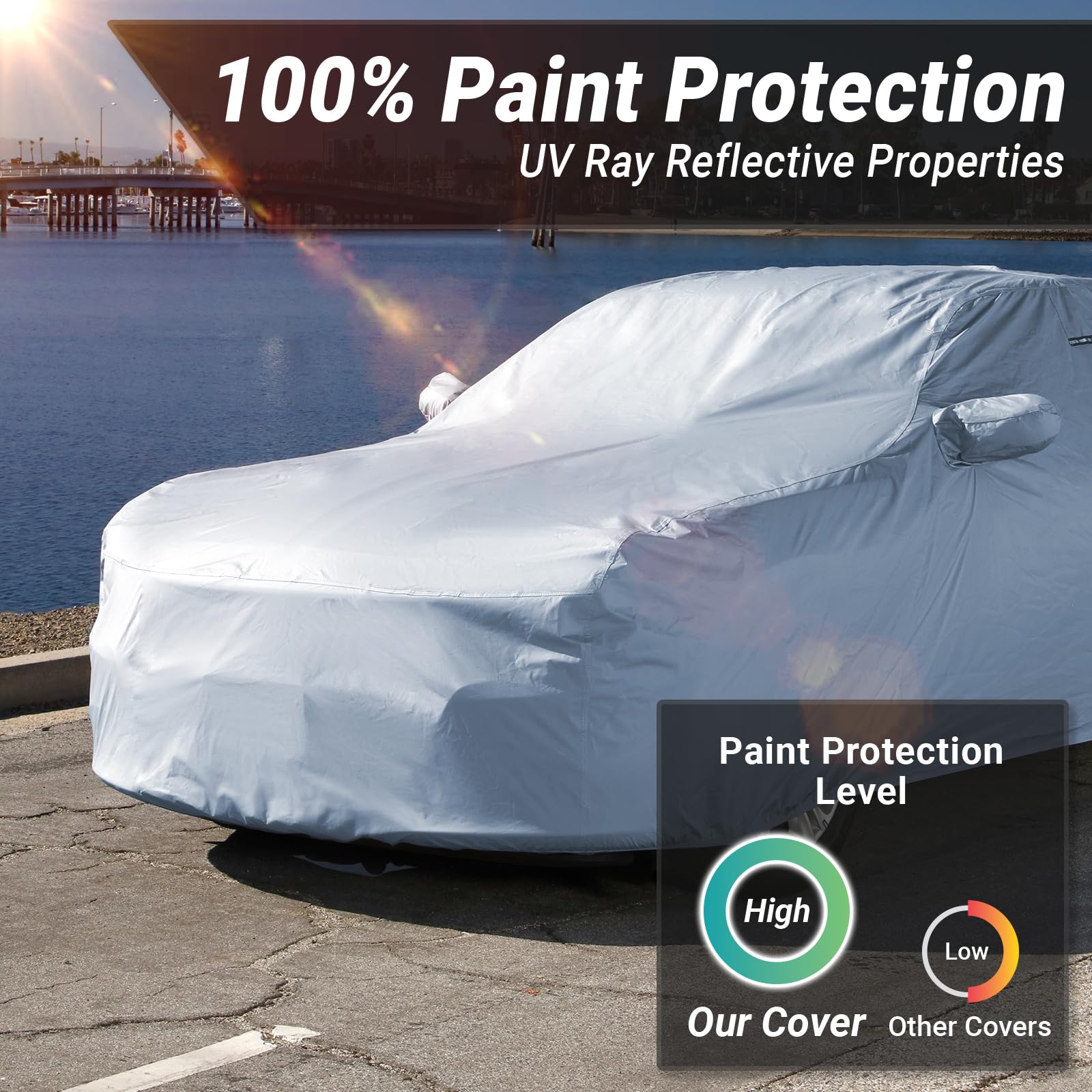 iCarCover Custom Car Cover for 1998-2002 Pontiac Trans AM, Waterproof, UV Protection, Solid Gray, Polyester, Model Duratex, Indoor/Outdoor