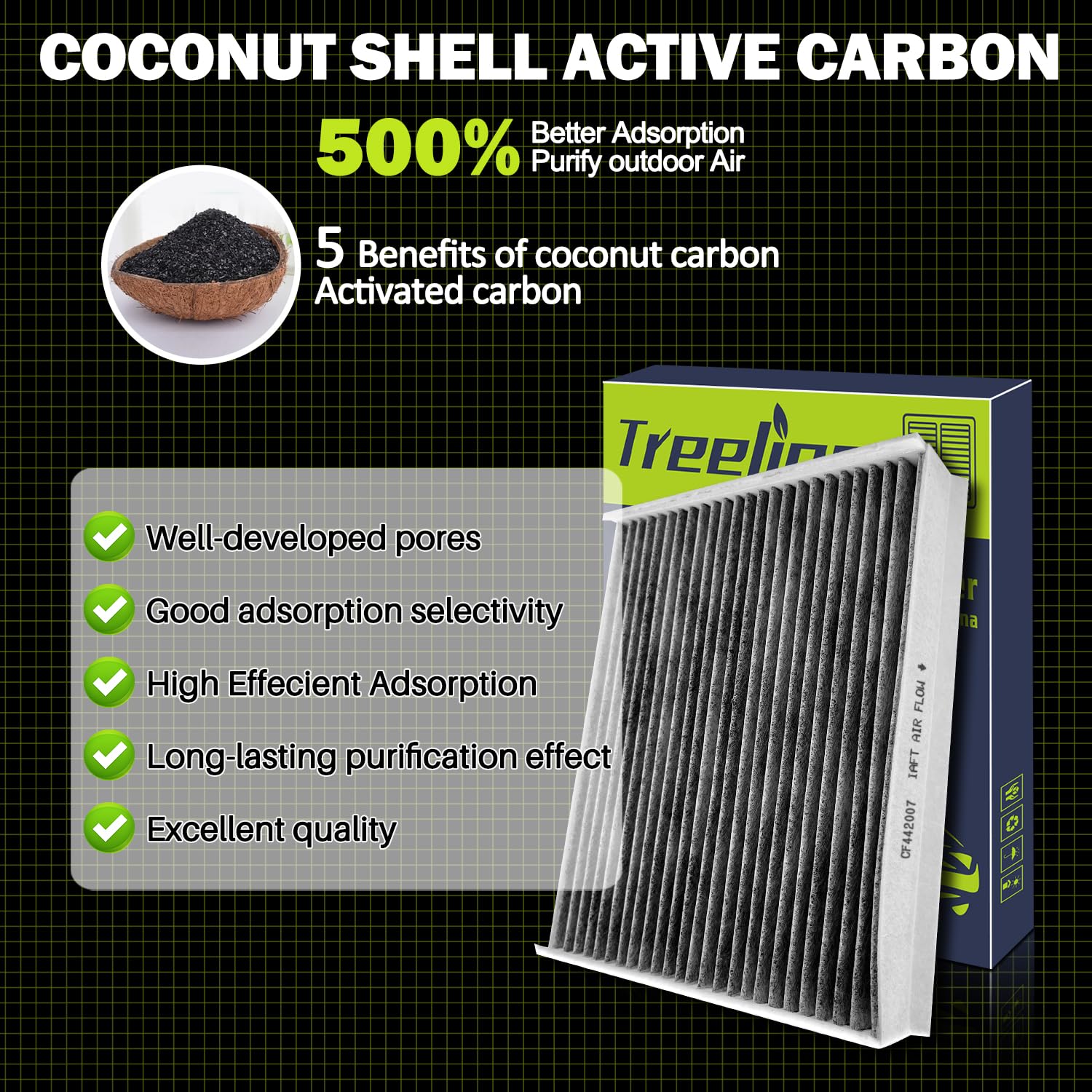 Treeligo Cf12150 Cabin Air Filter Compatible With F150 2015-2023, F250, F350, F450, F550 Super Duty 2017-2021, For Ford Expediti