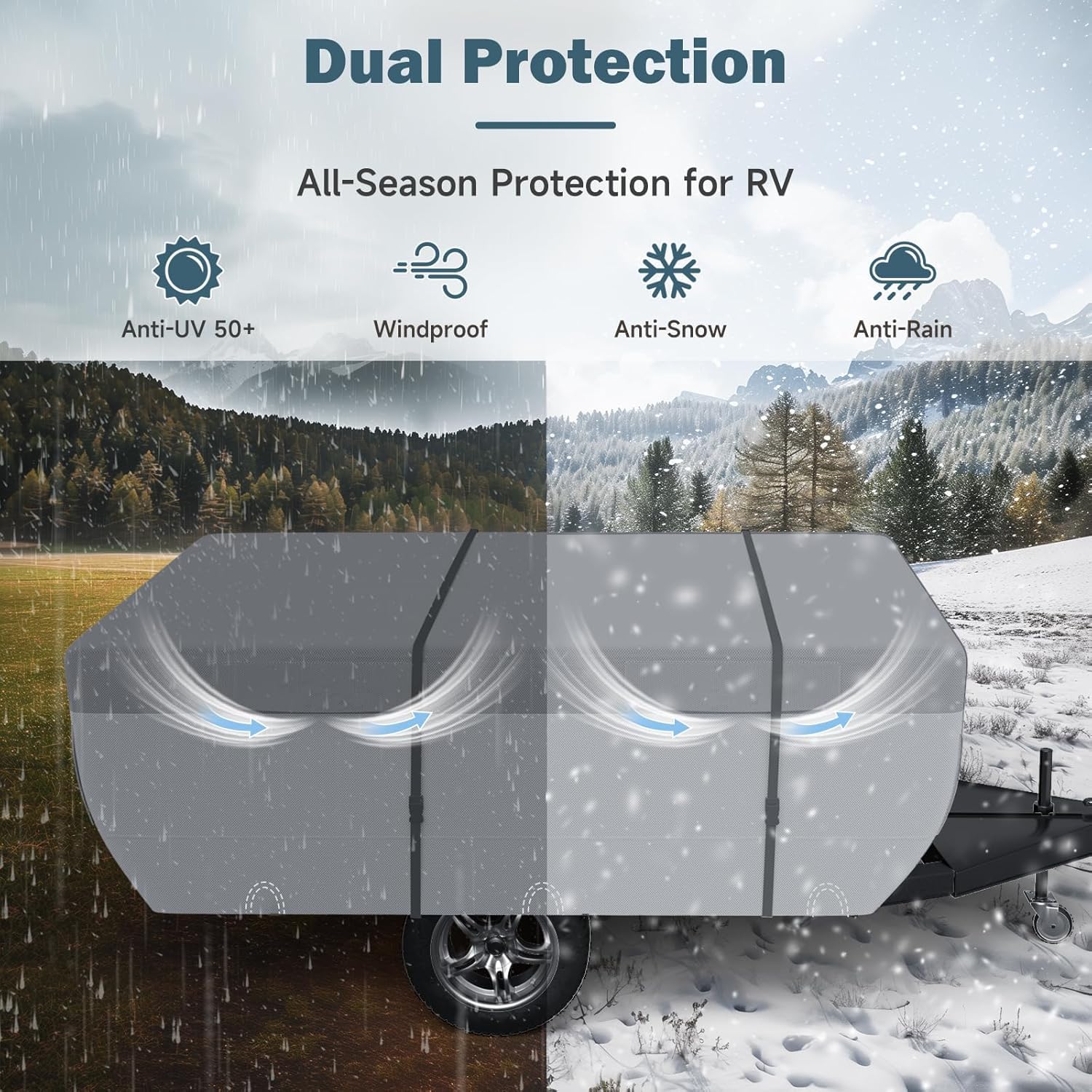 Umbrauto Pop Up Camper Cover Fits 18-20Ft, 7 Layers Top Tent Trailer Cover Waterproof Extra Thick Polypropylene Breathable Ripst