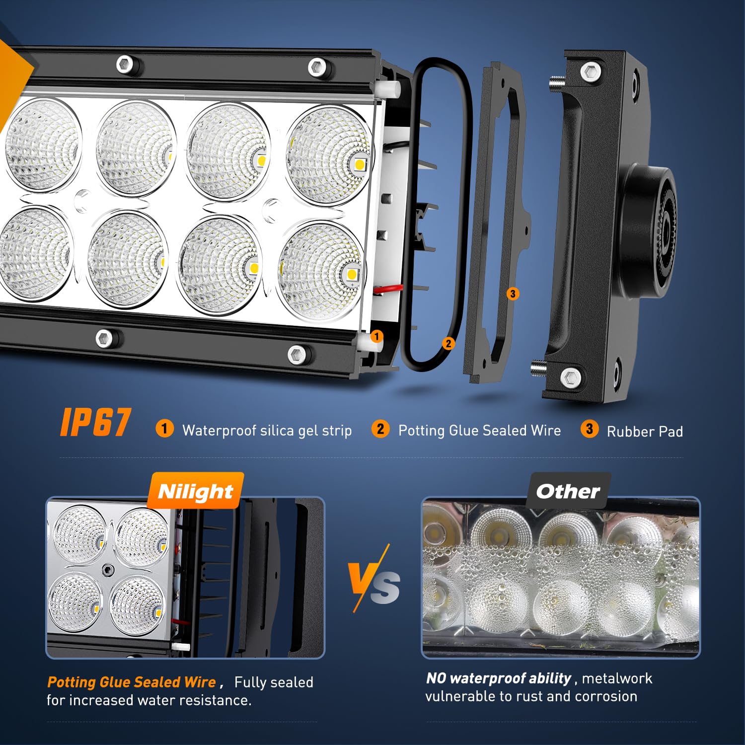 Nilight 52Inch 300W Spot Flood Combo Led Light Bar Off Road Driving Lights Boat Lights Fog Light 12V On/Off 5 Pin Rocker Switch