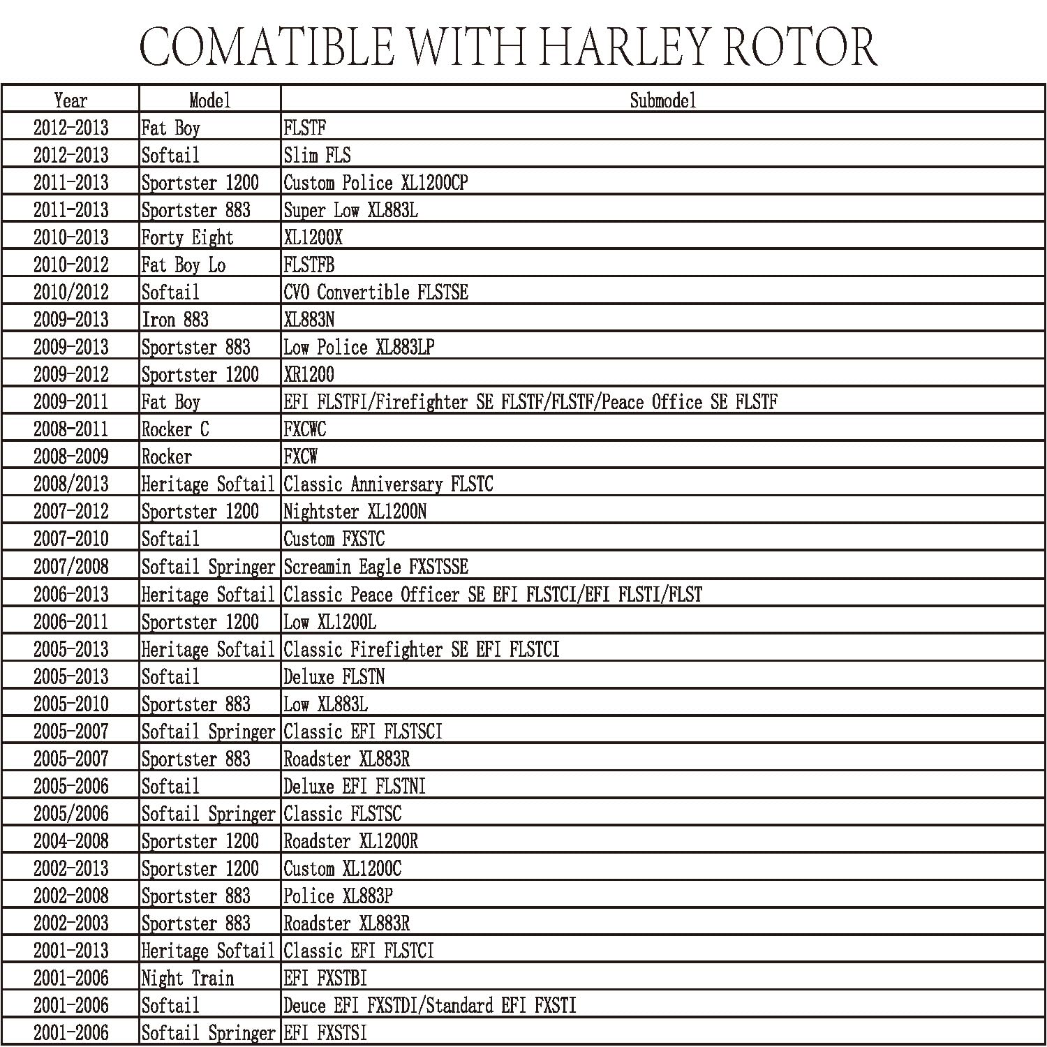 1 Piece Front Rotor 11.5'' - Compatible with Harley Rotor Touring Sportster Dyna Early Super Glide Brake and Rotor Kit with Fron