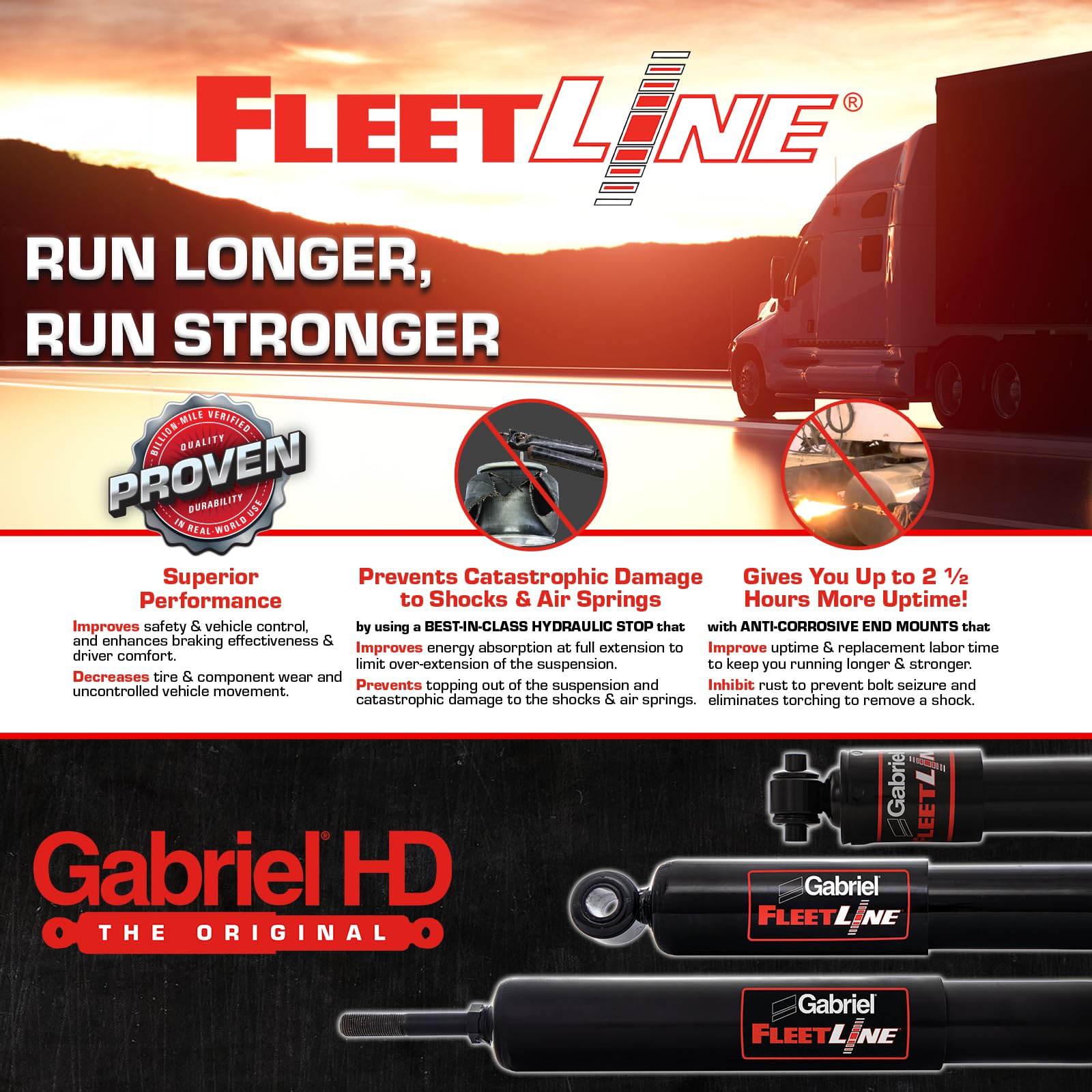 Gabriel 83173 Fleetline Heavy Duty Shock Absorber (1 Pack)