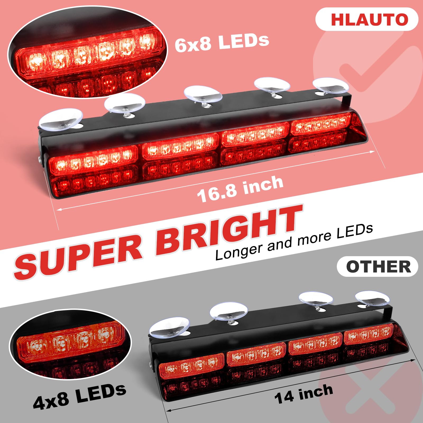 Hlauto 6Z4J Emergency Dash Strobe Lights: 2X16.8 Inch Red Safety Lights, 48 Led Flashing Warning Hazard Interior Windshield Viso