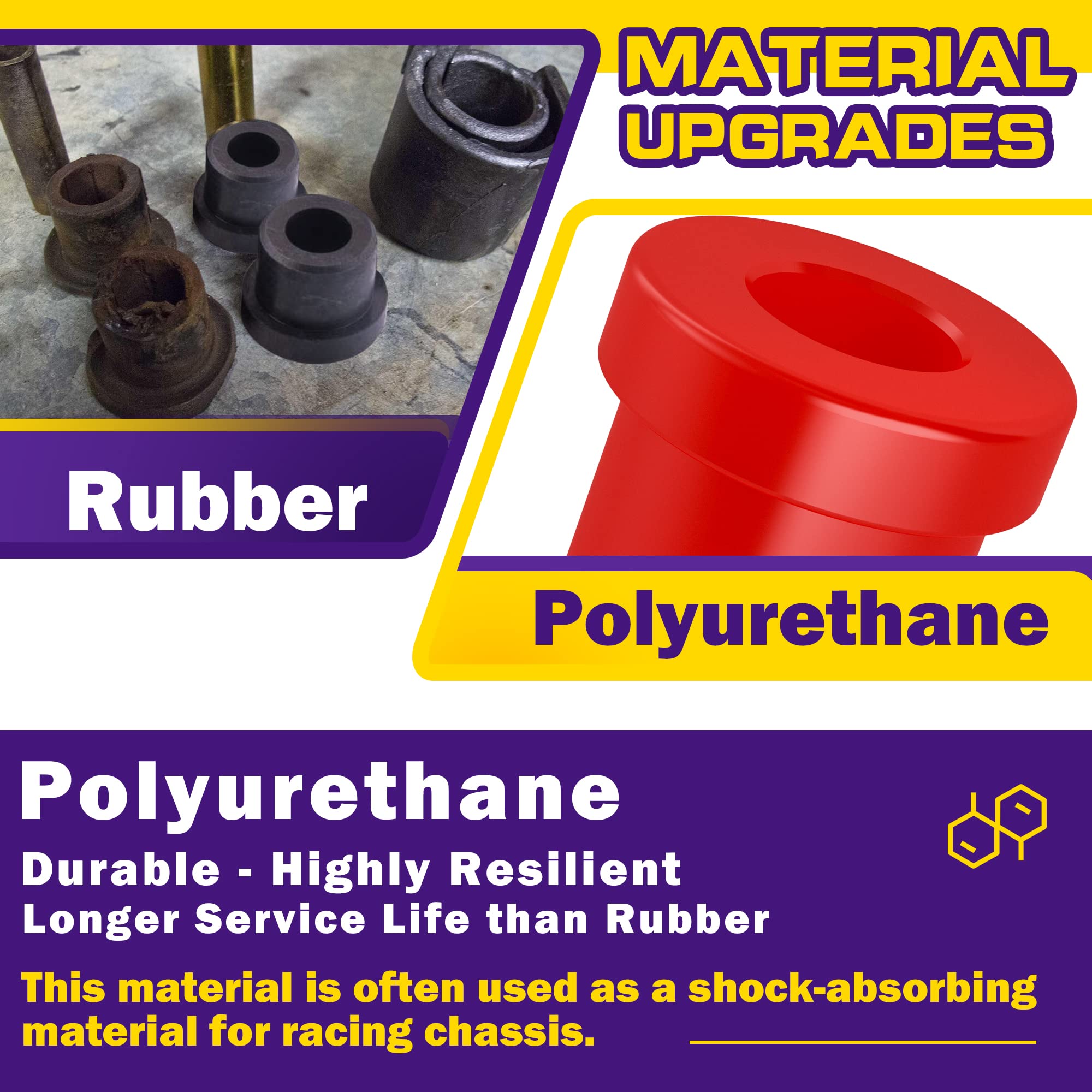 Ezgo Txt Spring Bushing Kit, Golf Cart Leaf Spring Shackles Polyurethane Bushing Sleeve For 1994-Up Ezgo Txt/Medalist And 1981-Up Club Car Ds, Replace Parts Oe 70289-G02 70291G-01 1015583 1012303