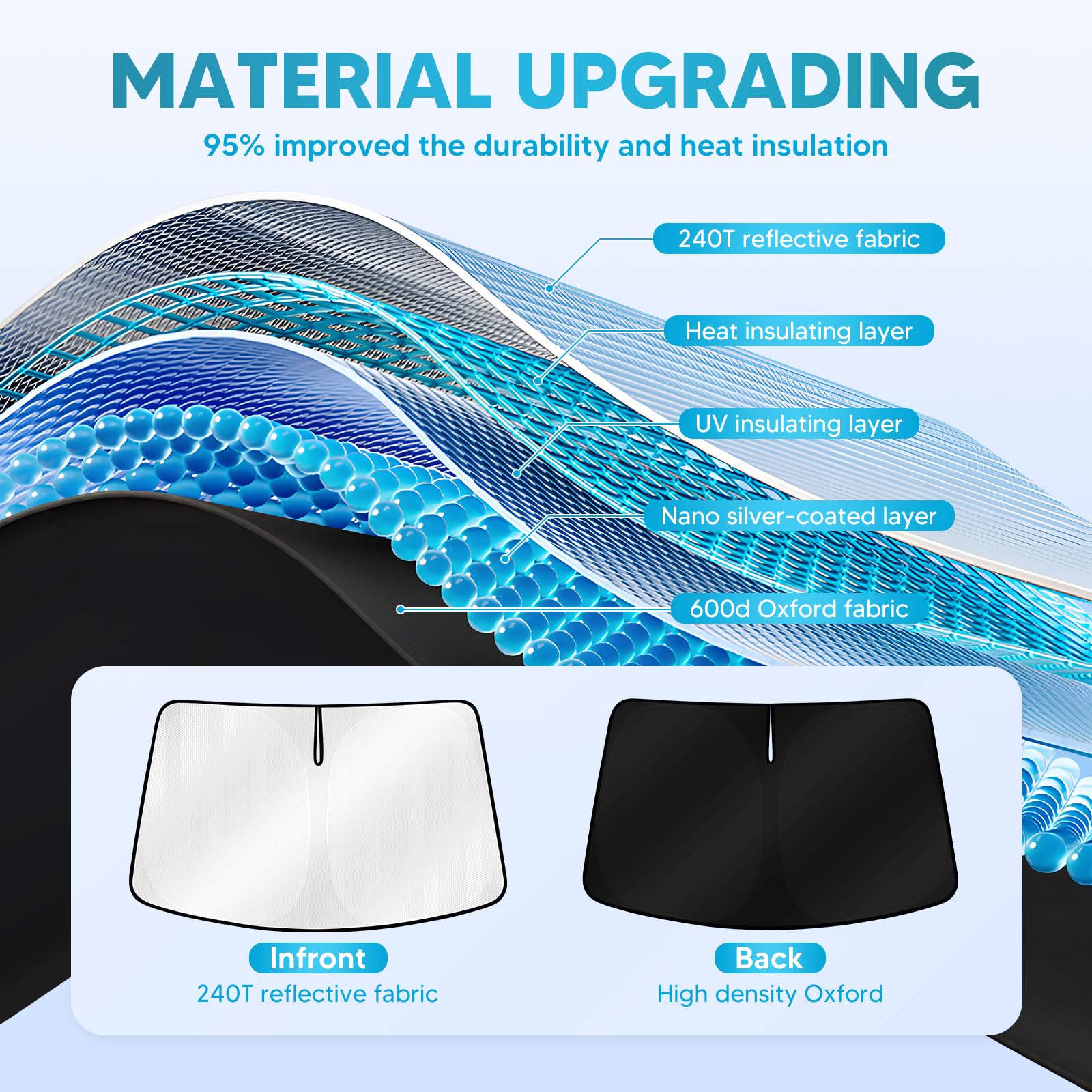 Cartist Windshield Sun Shade For Honda Cr-V 2023 2024 2025 2026 Foldable Car Front Window Sunshade For Crv Accessories Sun Visor