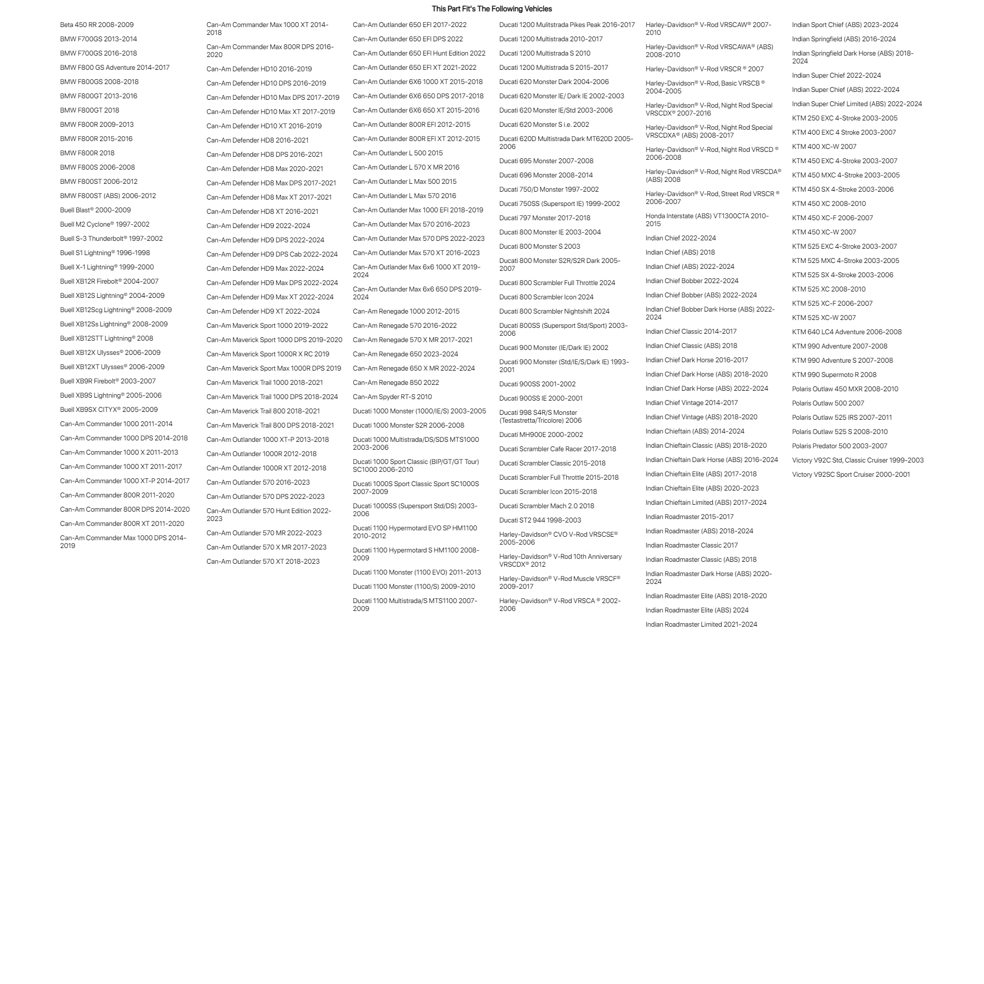 Ngk Iridium Sparkplug Dcpr8Eix For Ktm 450 Exc 4-Stroke 2003-2007