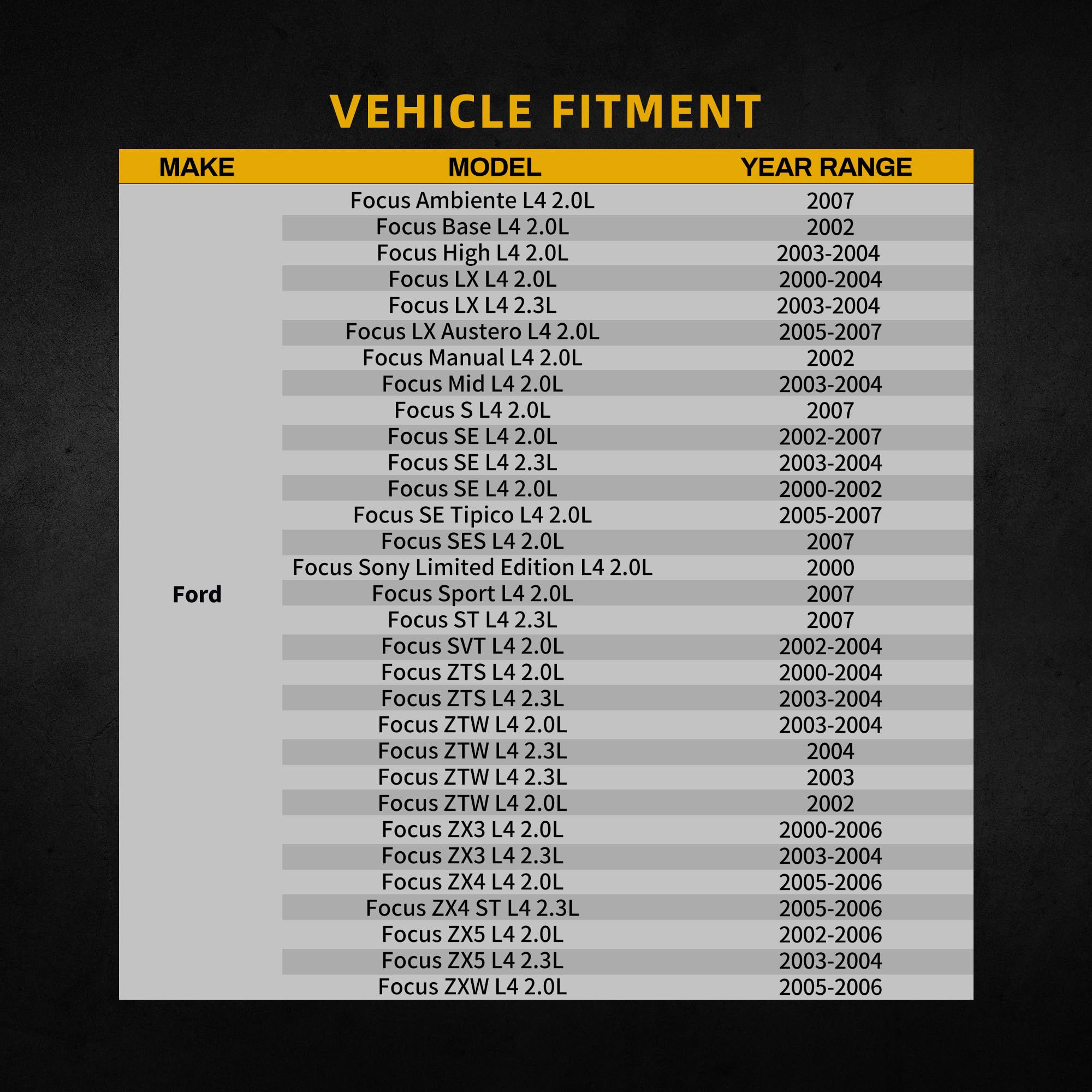 Dwvo Radiator Compatible With 2000 2001 2002 2003 2004 2005 2006 2007 Ford Focus 2.0L 2.3L L4