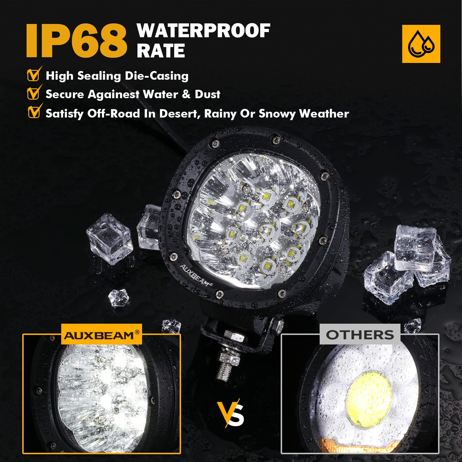 Auxbeam 4 Inch Round Led Offroad Lights 2Pcs 90W Led Light Pods Round Led Driving Lights Spot Work Fog Light With Wiring Harness