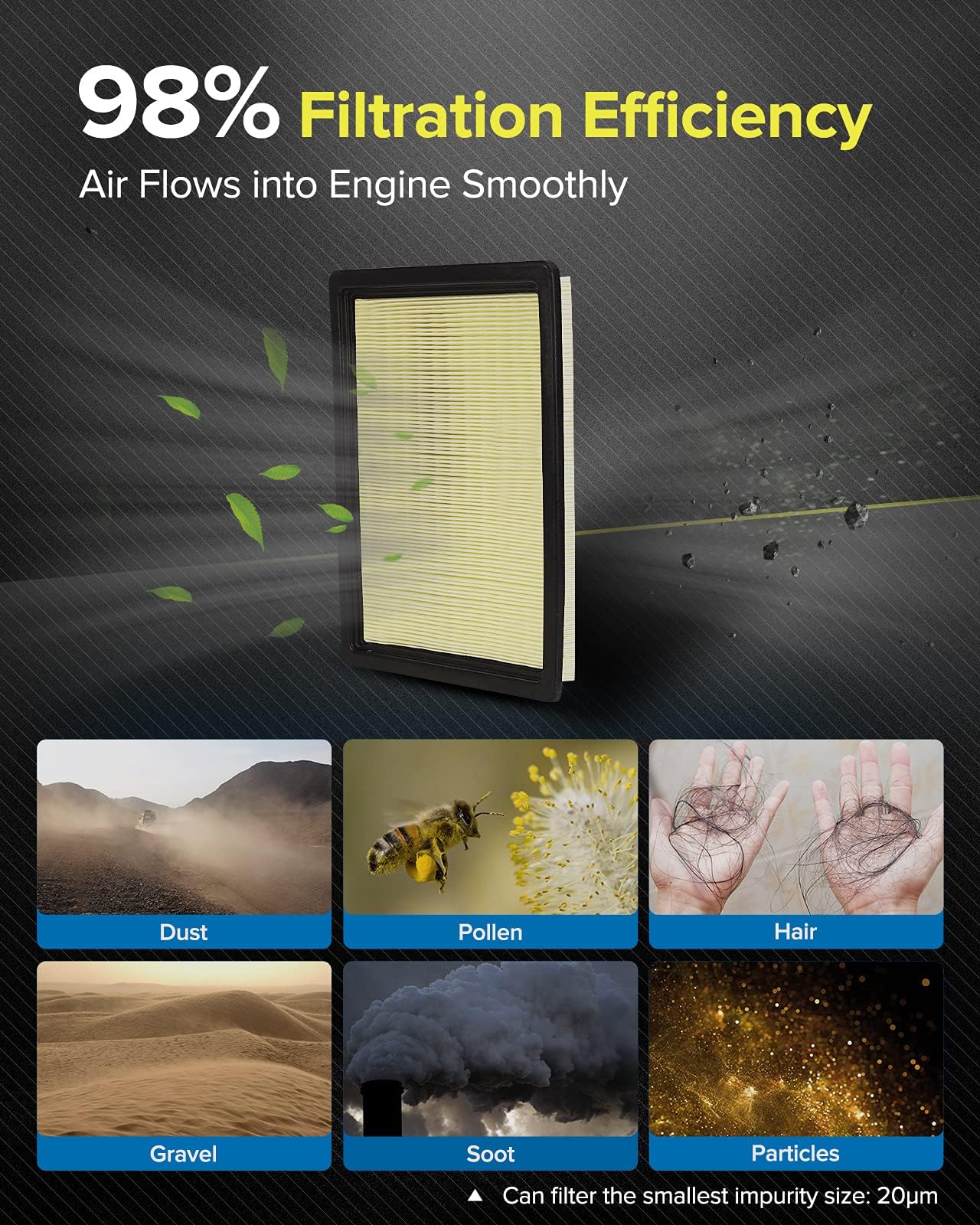 Philtop Engine Air Filter Ca9687 Replacement For 2004-2008 Ford F-150, 2005-2007 F-250 F-350 Super Duty, 2005-2006 Expedition &