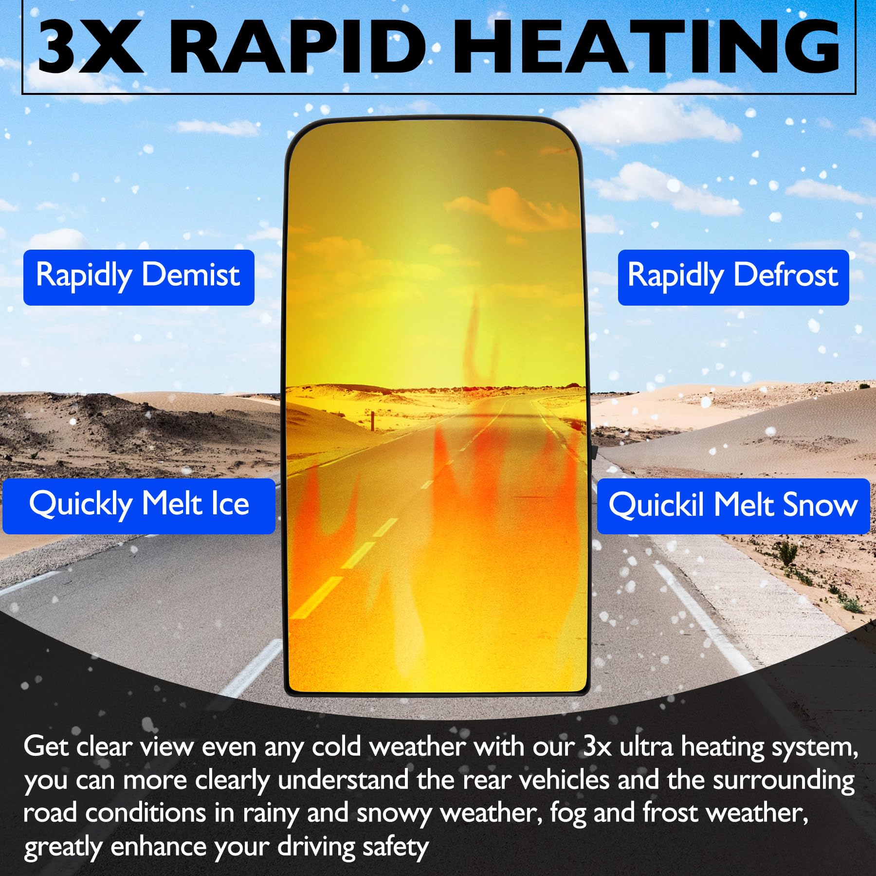 Heated Upper Flate Mirror Glass, Compatible with 2008-2017 Freightliner Cascadia, Replace TL-28716A Wide View Clear Vision High