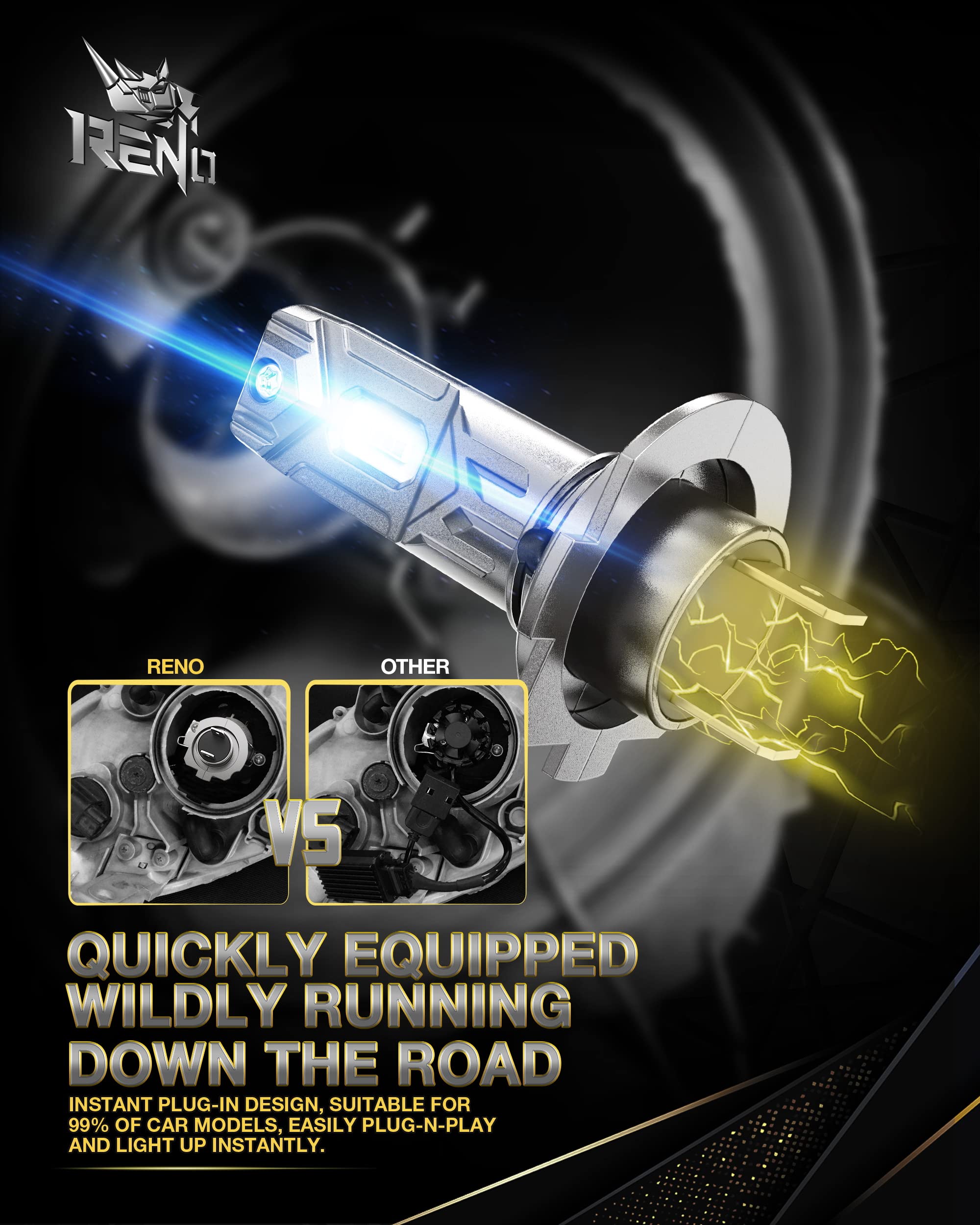 Reno H7 Led Bulbs, H7 Bulb No Adapter Required 1:1 Size 12000Lm 6500K White H7 Fog Light Bulbs Plug And Play, Pack Of 2