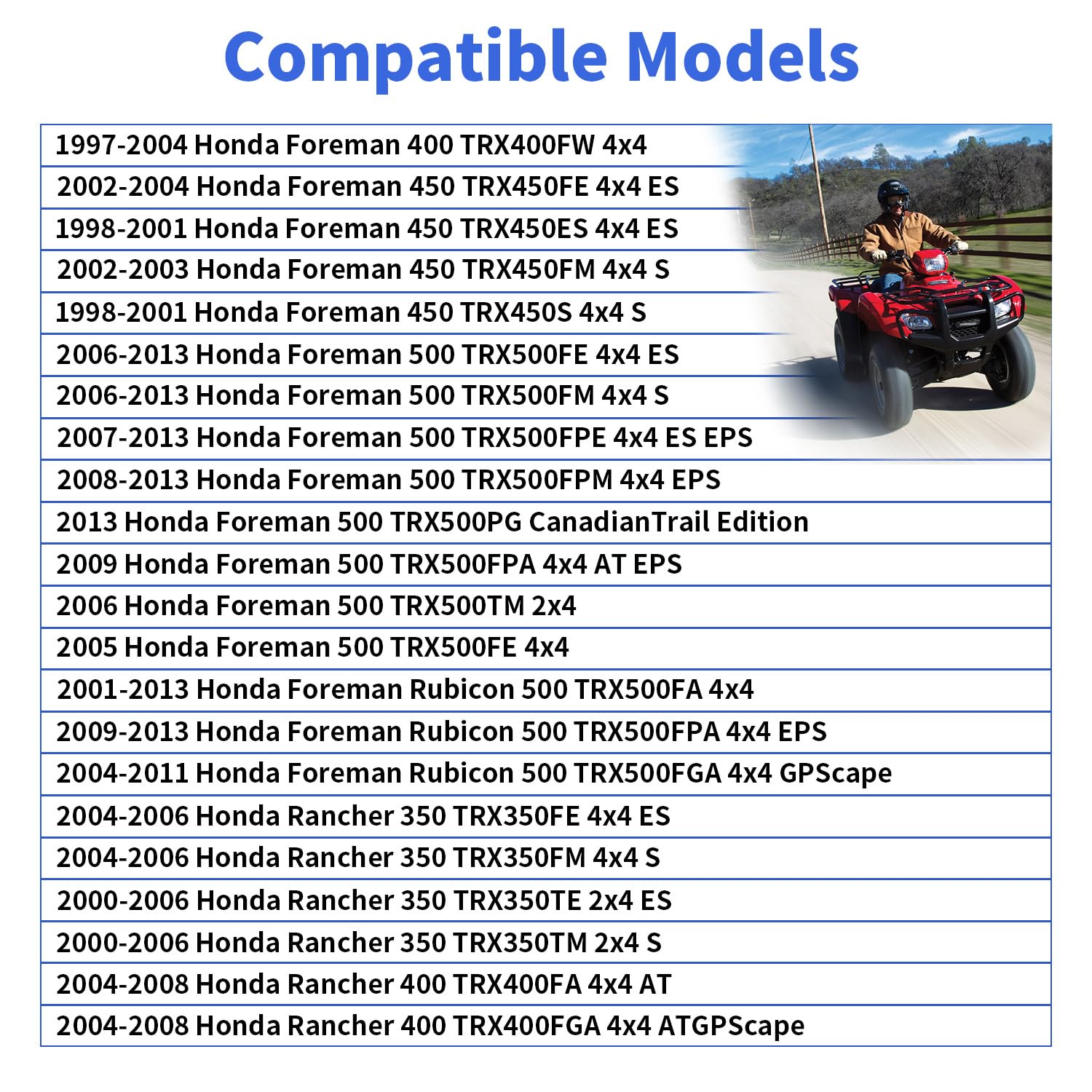 Biglknm Rear Axle Wheel & Brake Drum Bearing Seals & O-Ring Kit Compatible For Honda Foreman 400 450 500 Rubicon 500 Rancher 350 400 1997-2013