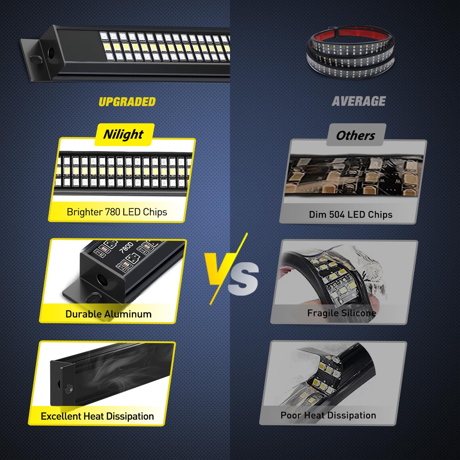 Nilight Truck Tailgate Light Strip 48'' Aluminum Frame Triple Row 780 Led Bar With Red Running Brake Sequential Turn Signals Str