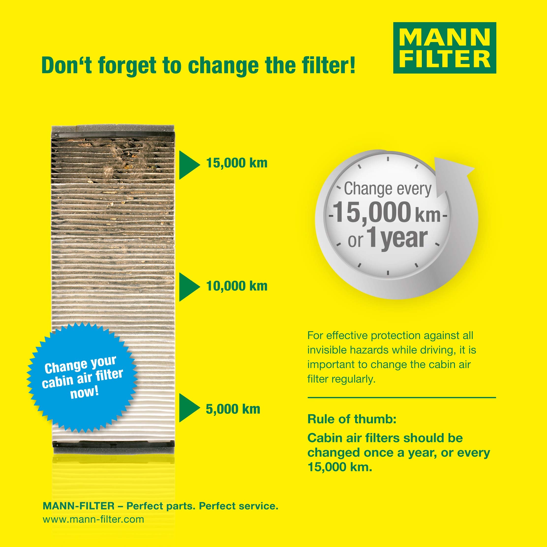 MANN-FILTER CUK 26 009 Cabin Air Filter with Activated Carbon, 10 x 9.3 x 1.3, Premium Air Quality Replacement