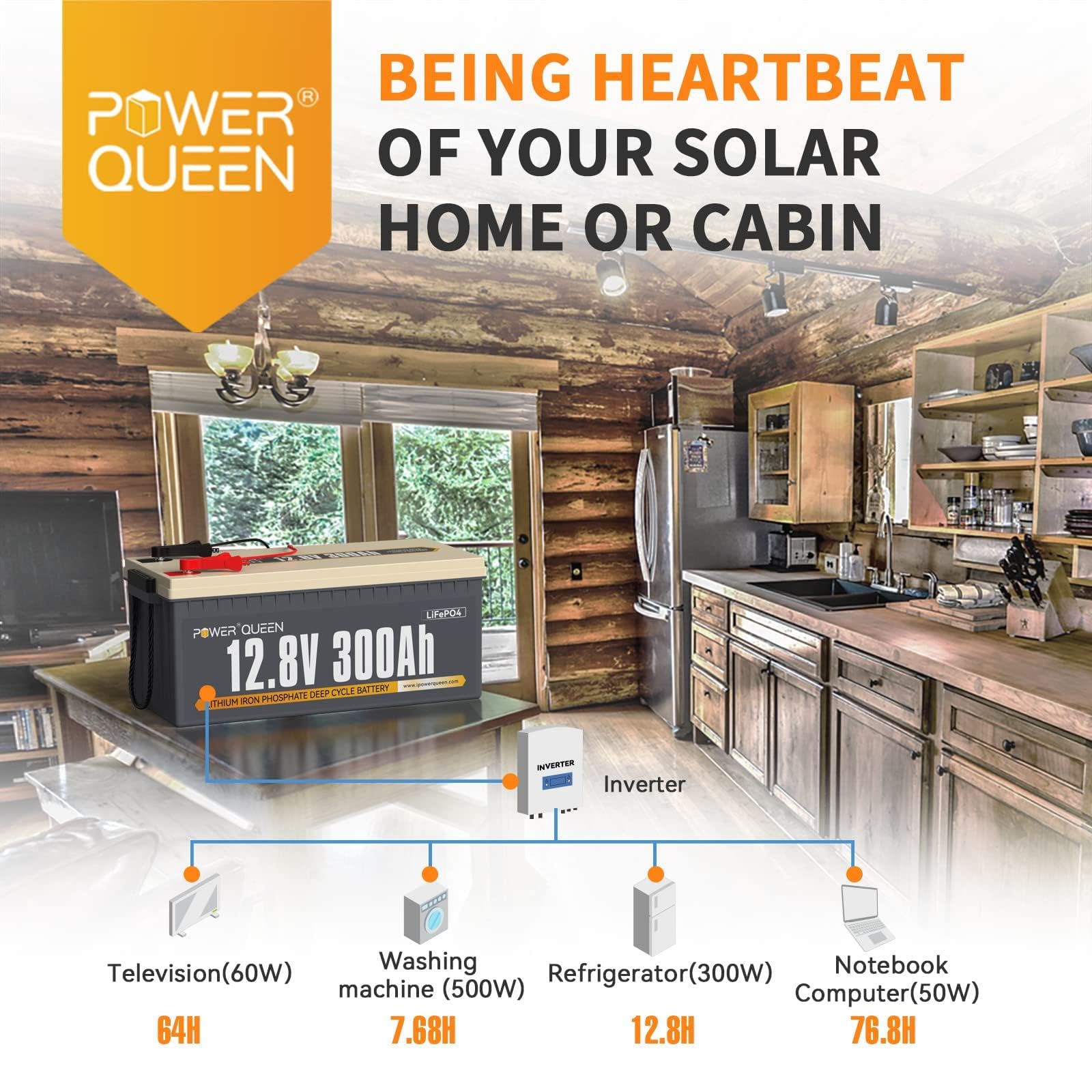 Power Queen 12V 300Ah Deep Cycle Battery, Lifepo4 Lithium Battery, Max.3840Wh, Built-In 200A Bms, Up To 15000 Cycles, 10-Year Li