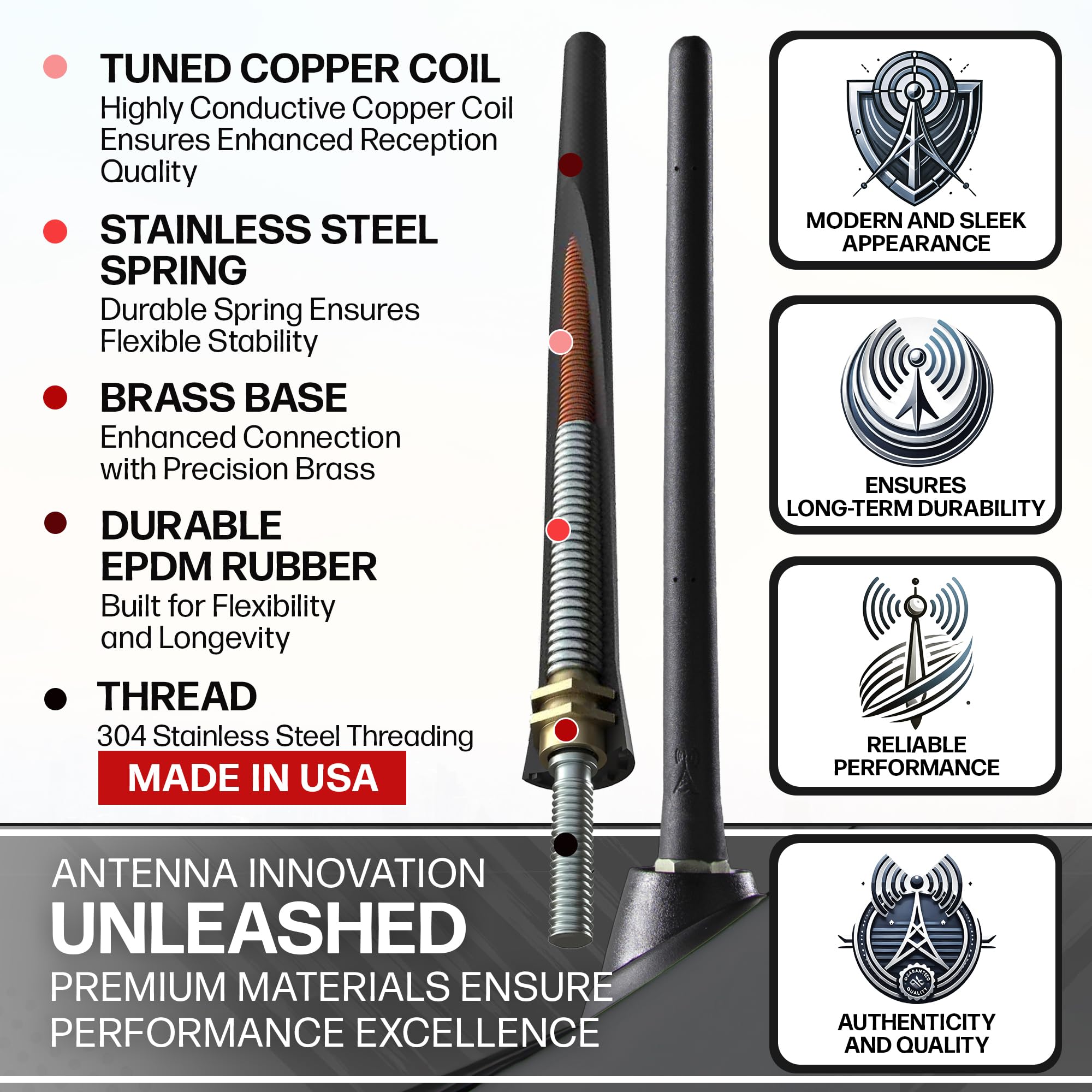 Antennamastsrus - Short Rubber Antenna Fits Toyota Fj Cruiser (2007-2015) - Usa Stainless Steel Threading - The Original 6 3/4 Inch Accessories - Car Wash Proof - Internal Copper Coil