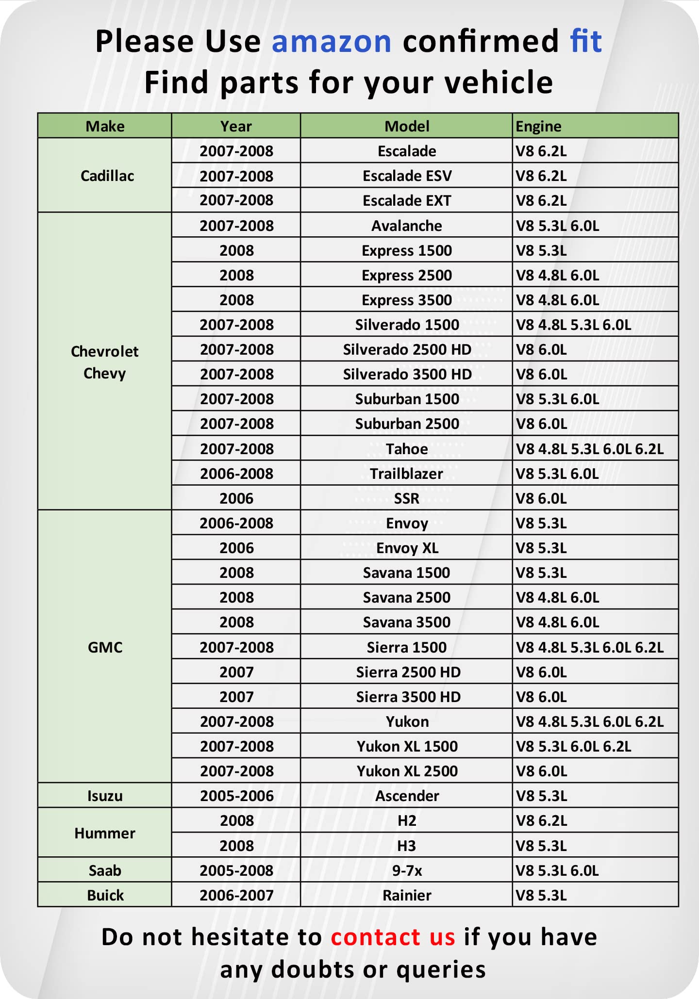 Marsram Electronic Throttle Body Fit For 2006-2008 Chevy Silverado Suburban Express Avalanche, Gmc Yukon Envoy Savana, Cadillac