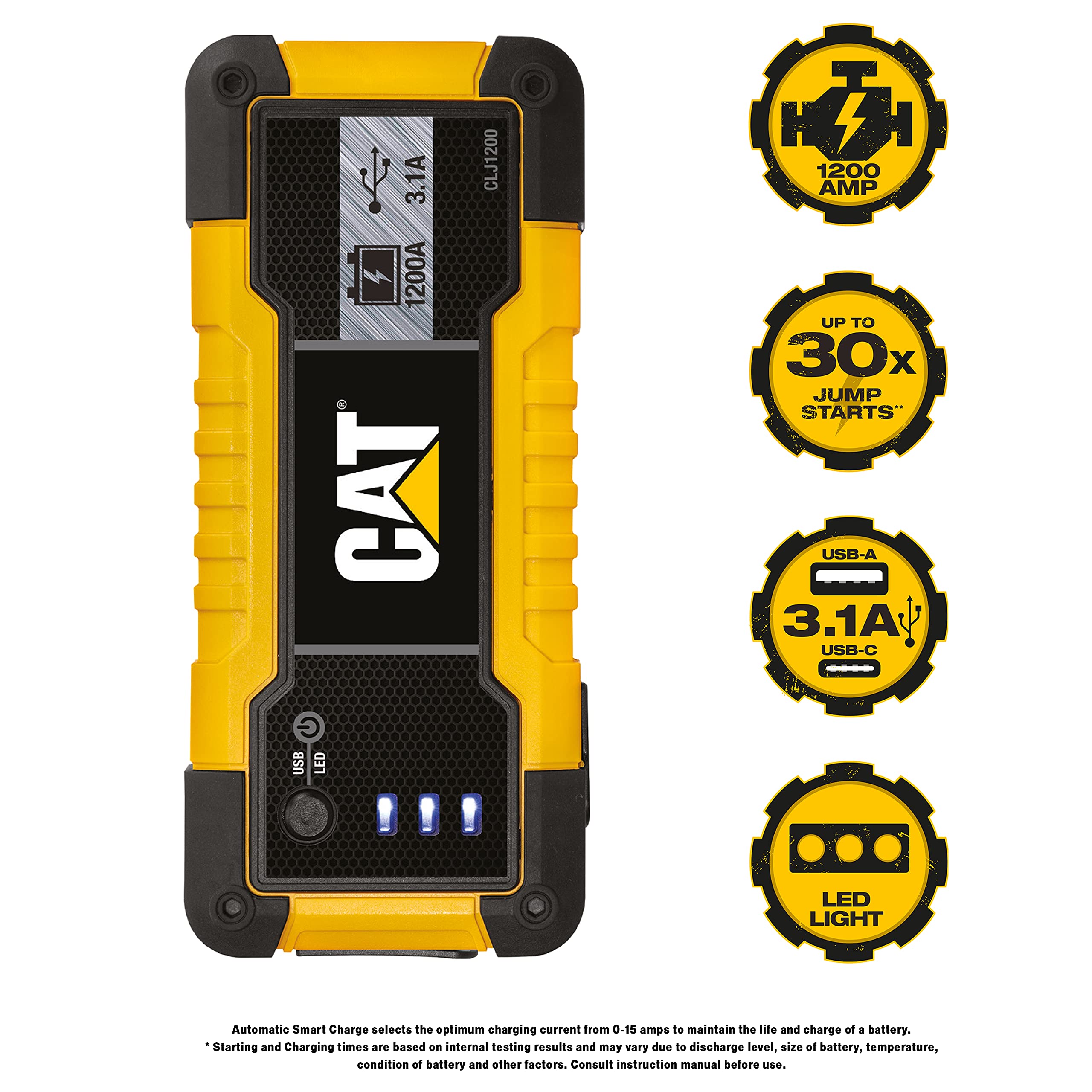 Cat CLJ1200 1,200-Peak Amp Li-Ion Jump Starter