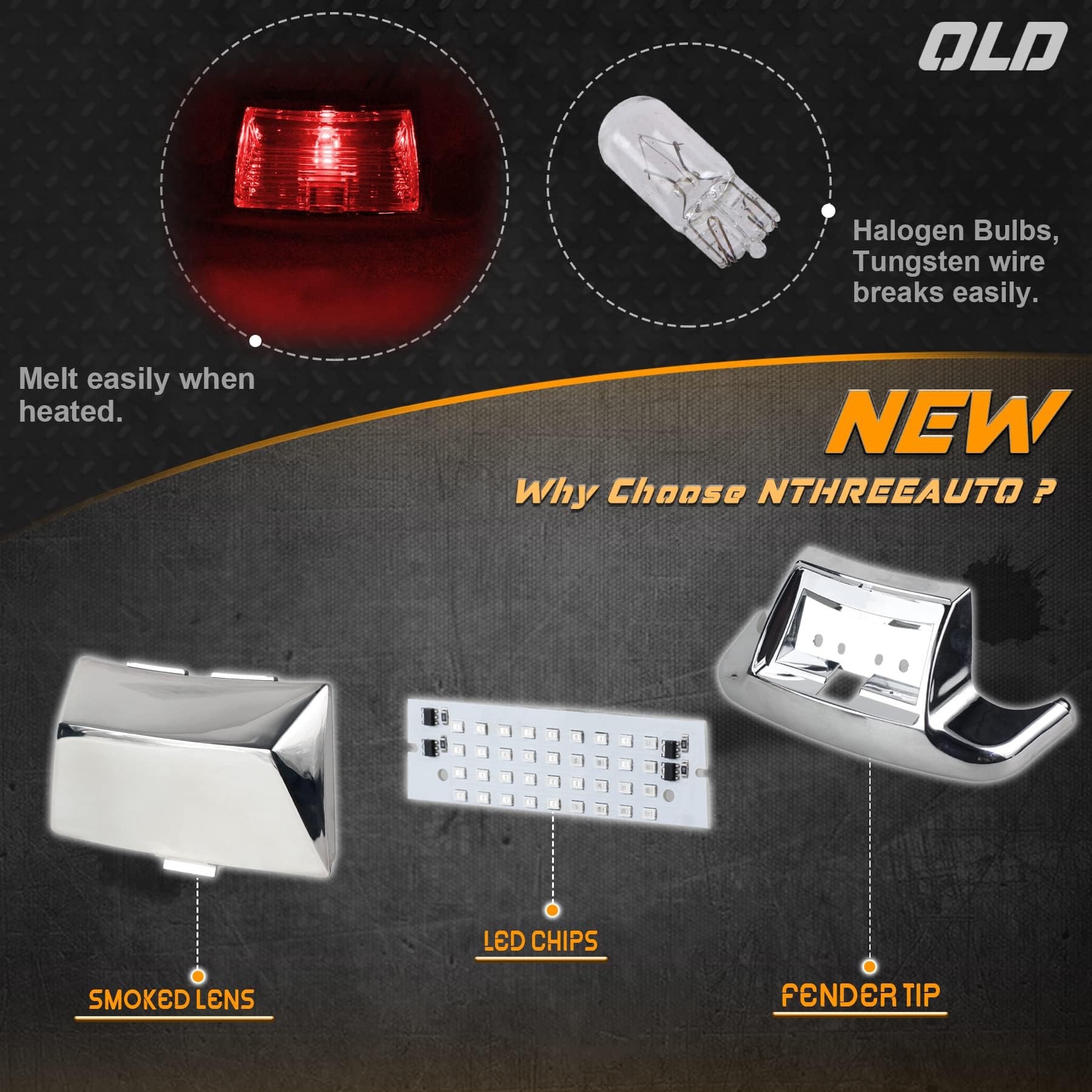 NTHREEAUTO LED Fender Lights for Harley Touring - Chrome, Model FBAN3MP25024, Front & Rear, Compatible with Road King, Electra Glide, Softail