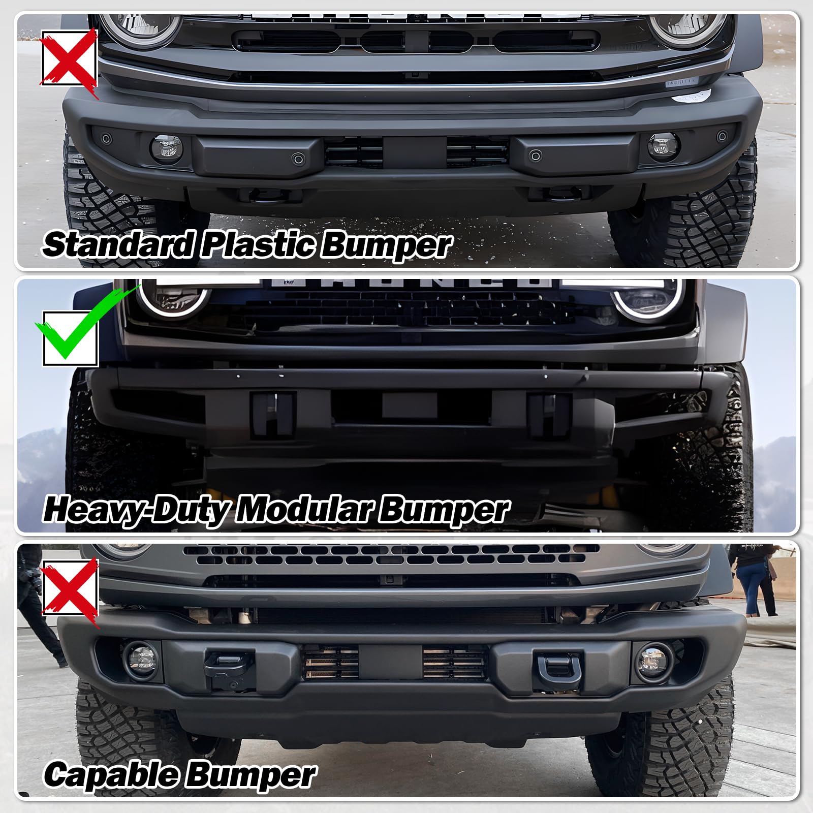 Mabett License Plate Bracket For Ford Bronco 2024 2023 2022 2021 2/4-Door, Iron License Plate Frame For Heavy-Duty Modular Bumpe