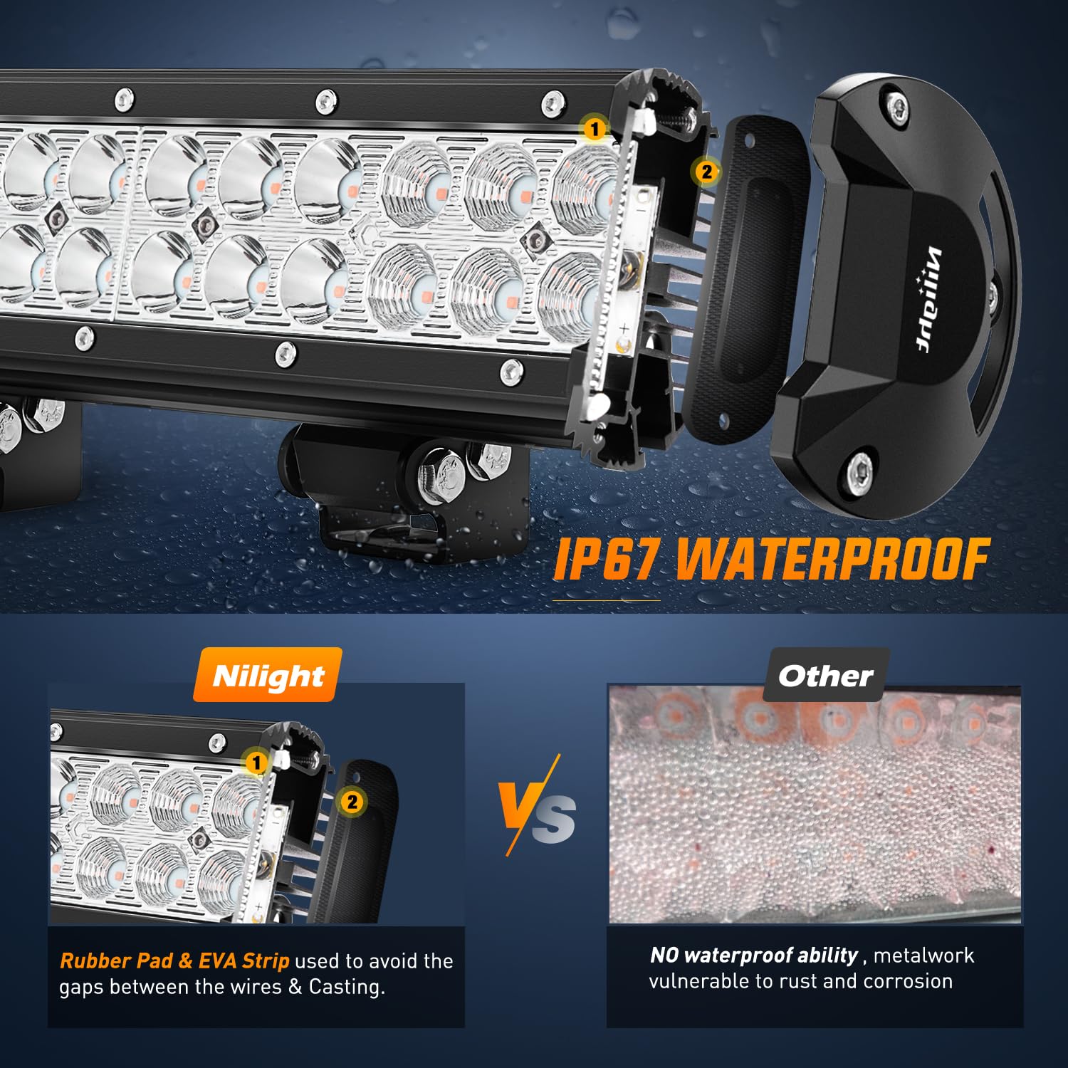 Nilight Led Light Bar 12 Inch 72W Spot Flood Combo Purple Beam Off Road Lamp Fishing Hunting Emergency Deck Work Lighting For Tr