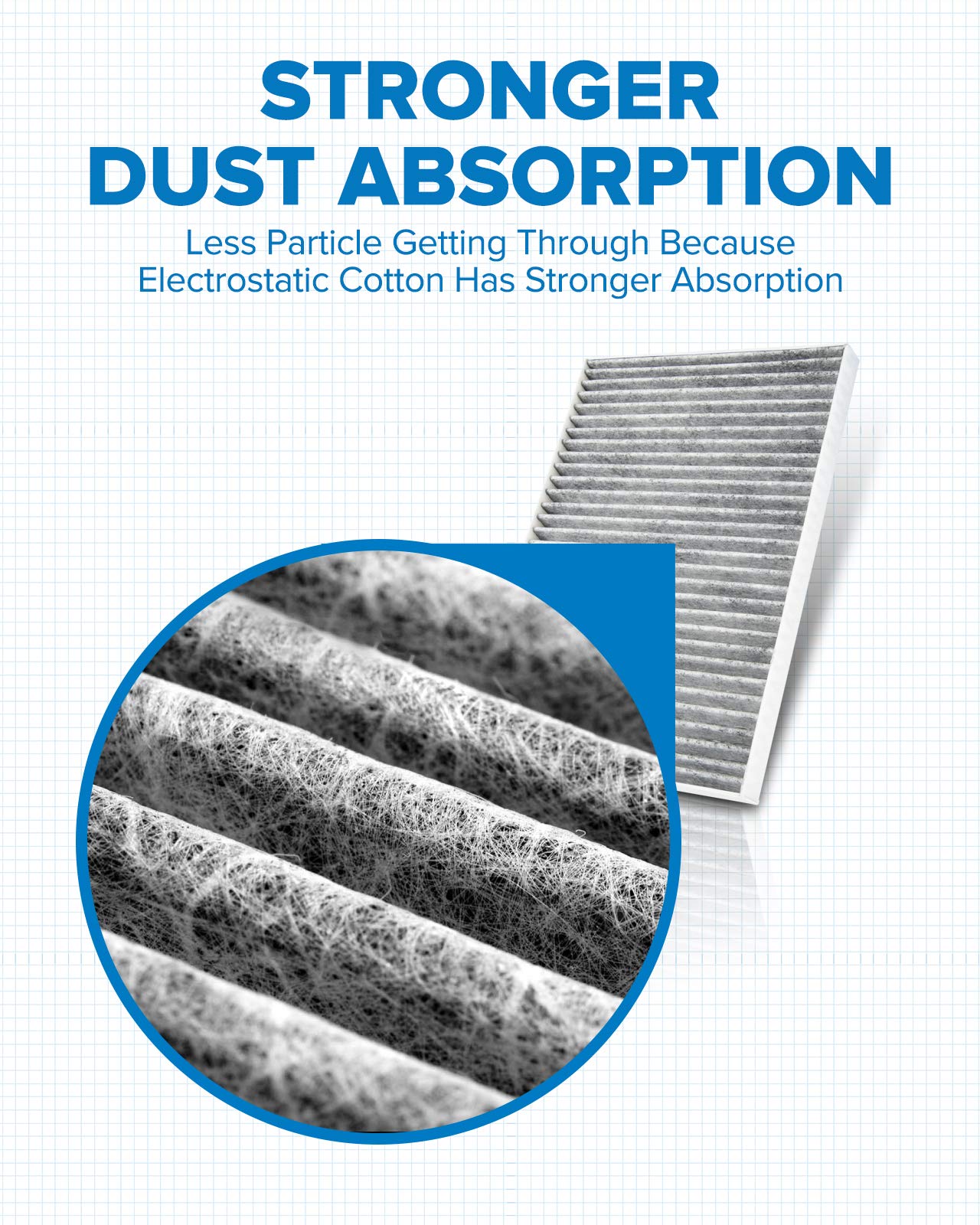 Philtop Cabin Air Filter, Replacement For Enclave 2008-2017, Traverse 2009-2017, Acadia 2007-2016, Outlook 2007-2010, Premium Acf011(Cf11663) Cabin Filter With Activated Carbon